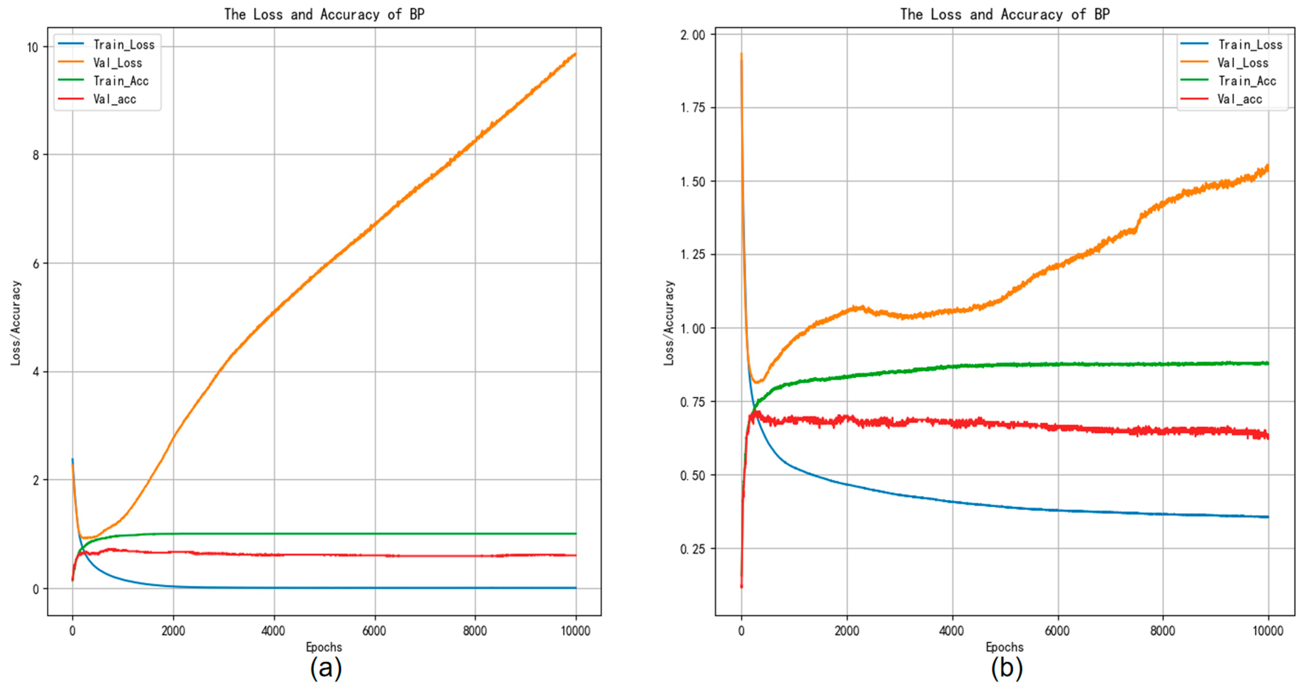 Mathematics 12 01549 g009