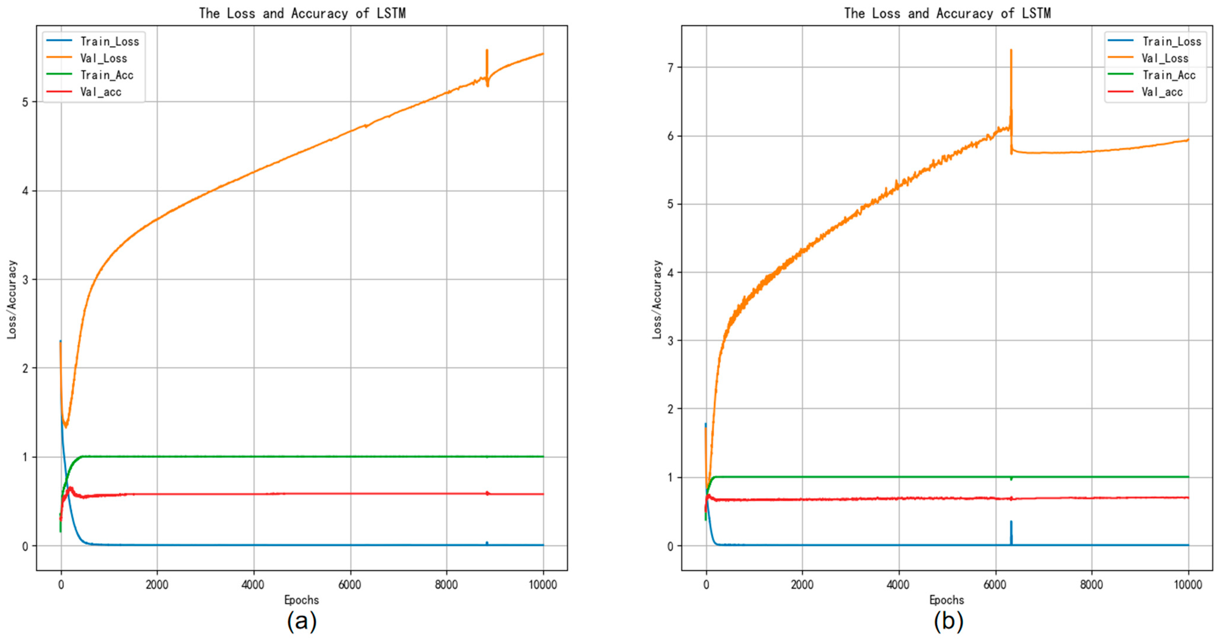 Mathematics 12 01549 g010