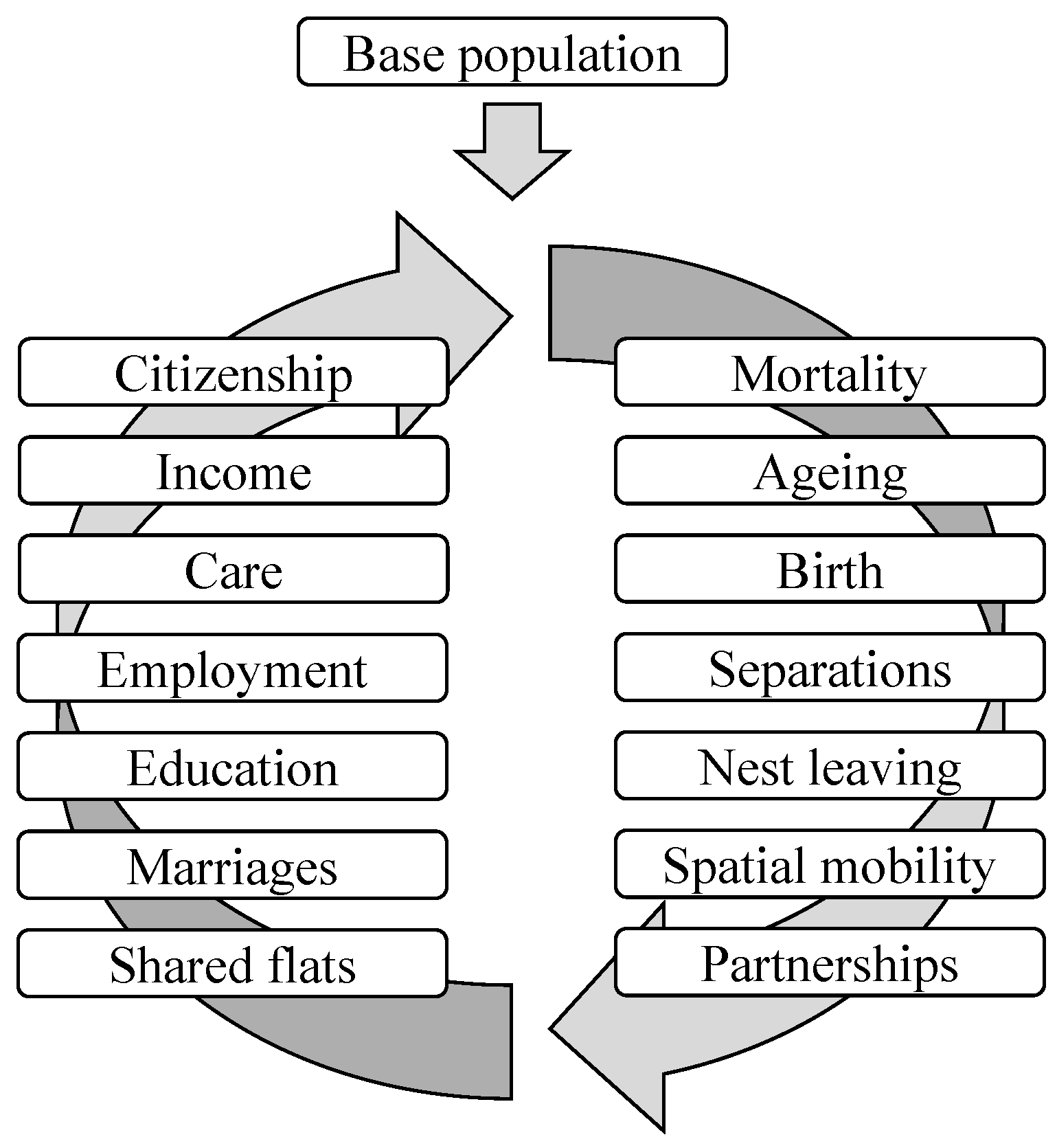 Mathematics 12 01550 g001
