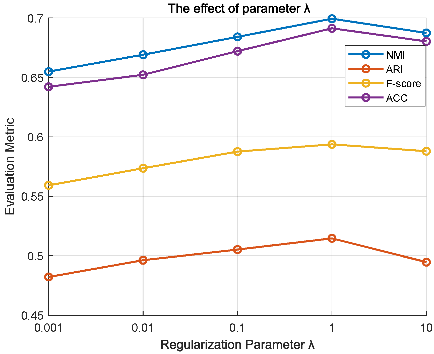 Mathematics 12 01554 g002