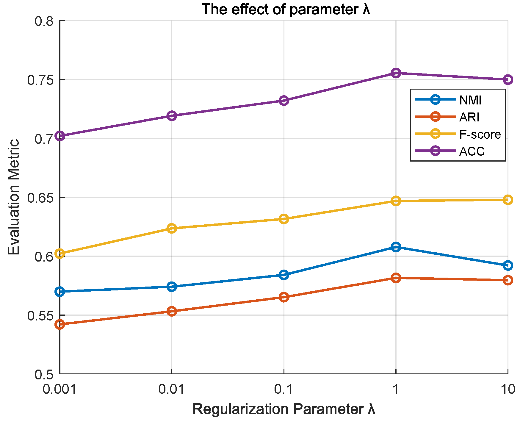Mathematics 12 01554 g004