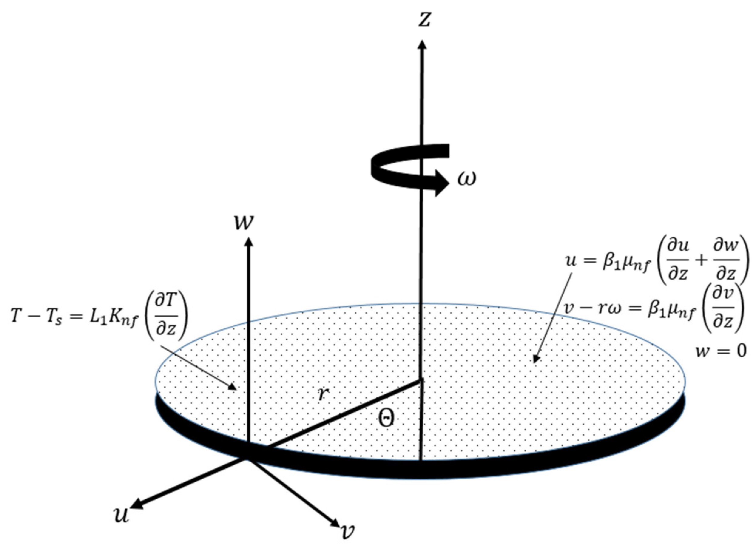 Mathematics 12 01555 g001