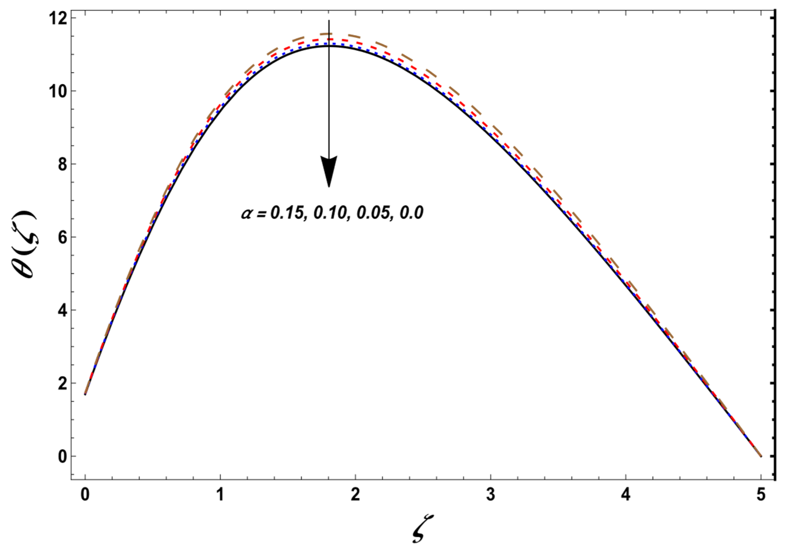 Mathematics 12 01555 g002