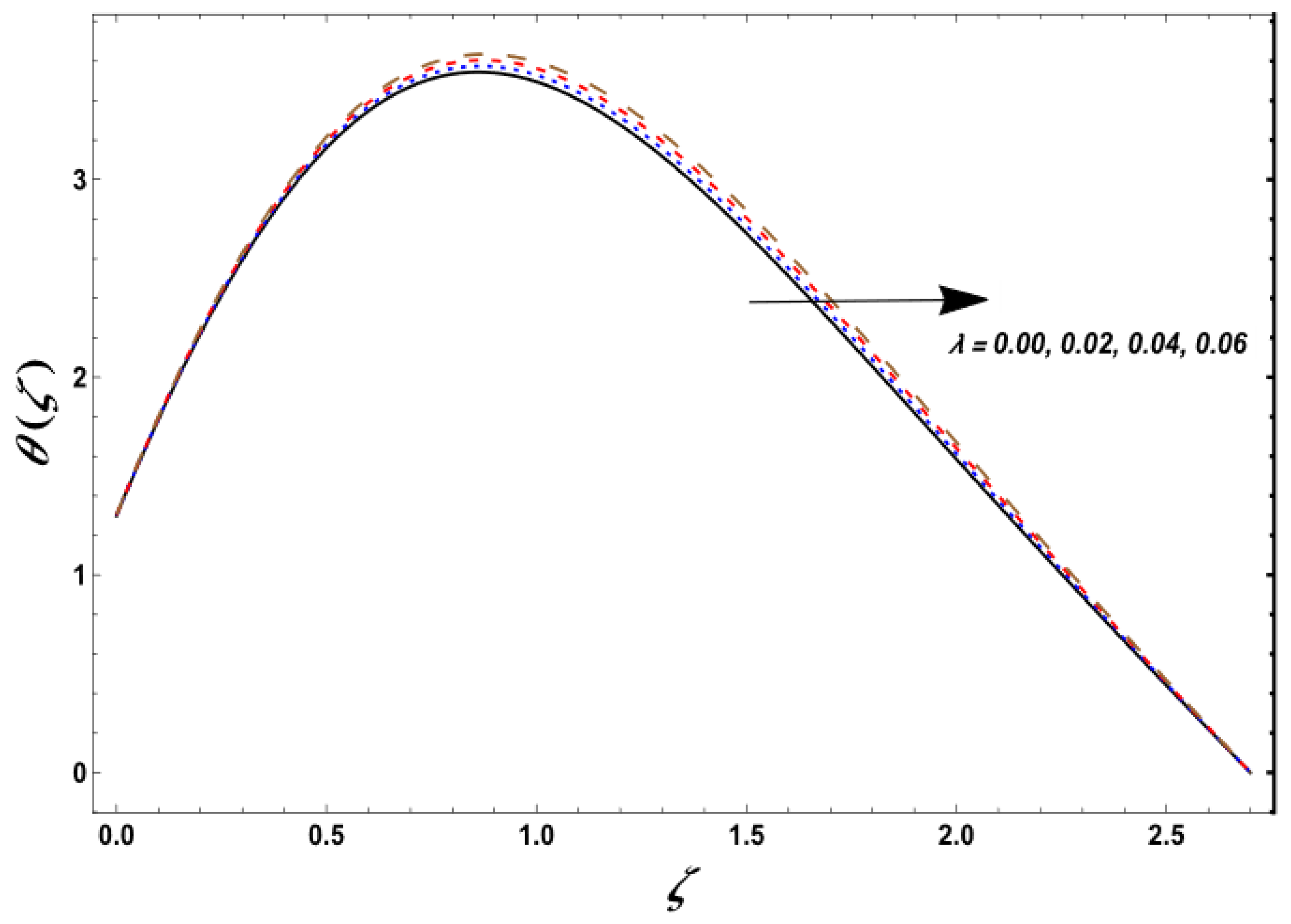 Mathematics 12 01555 g004