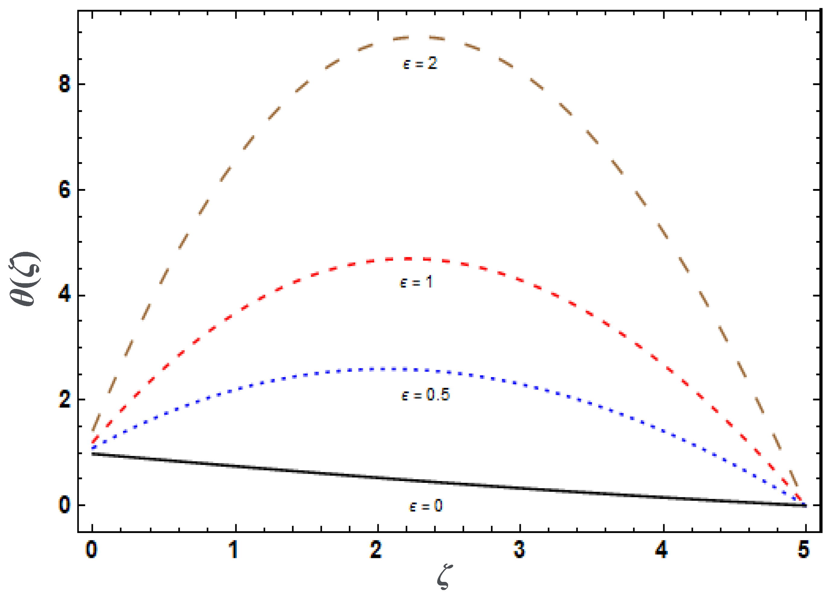 Mathematics 12 01555 g005