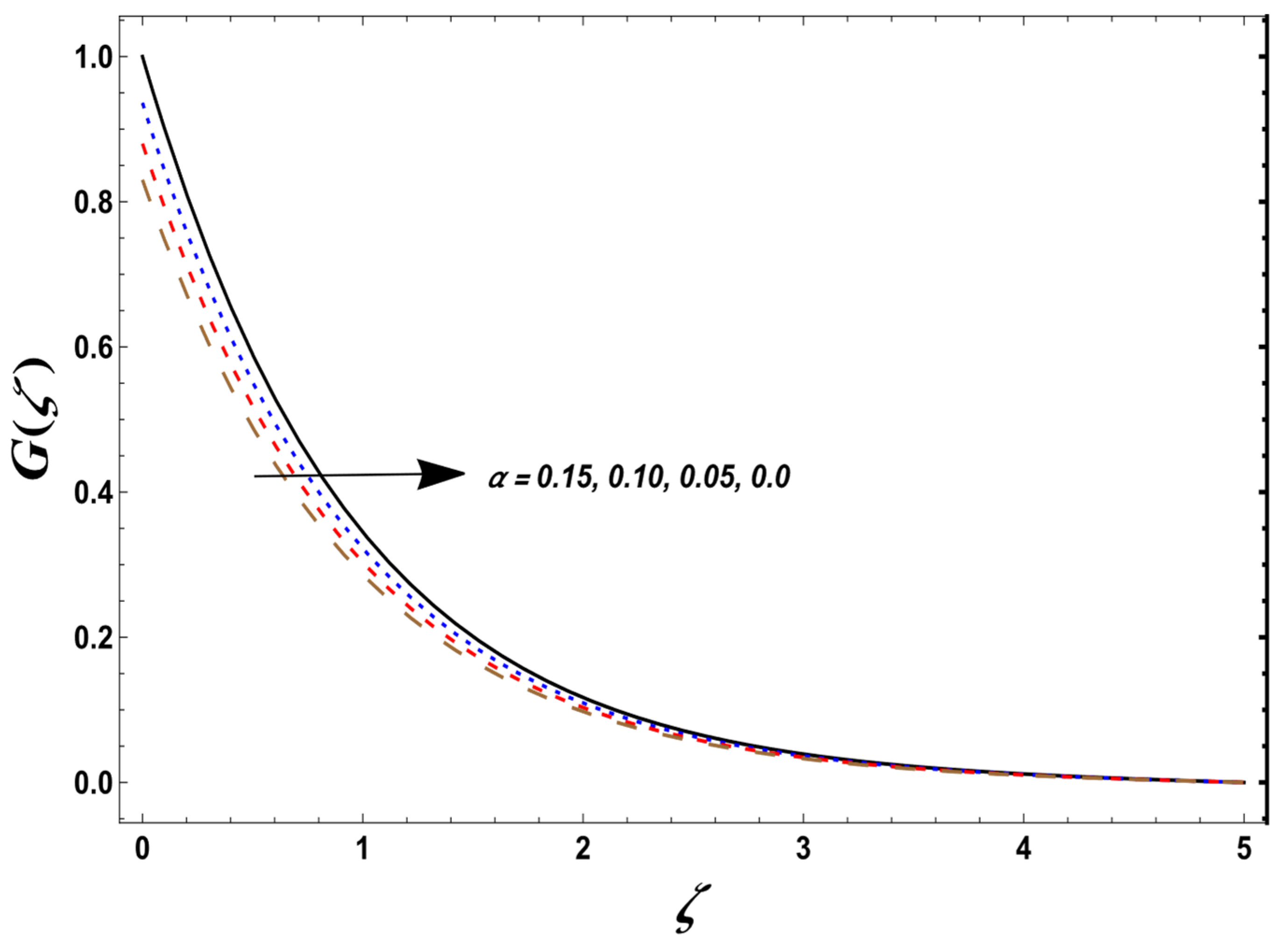Mathematics 12 01555 g008