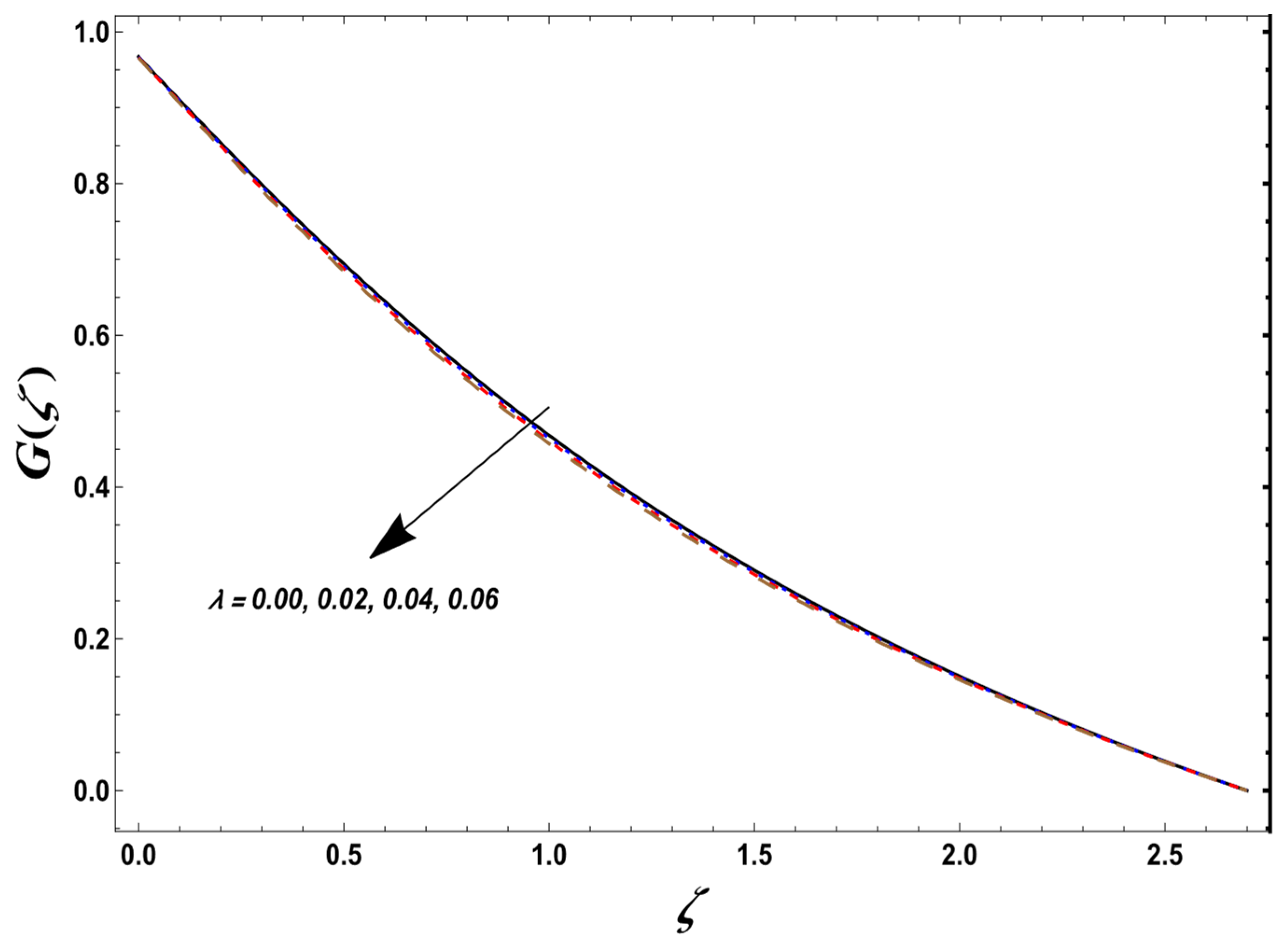 Mathematics 12 01555 g014
