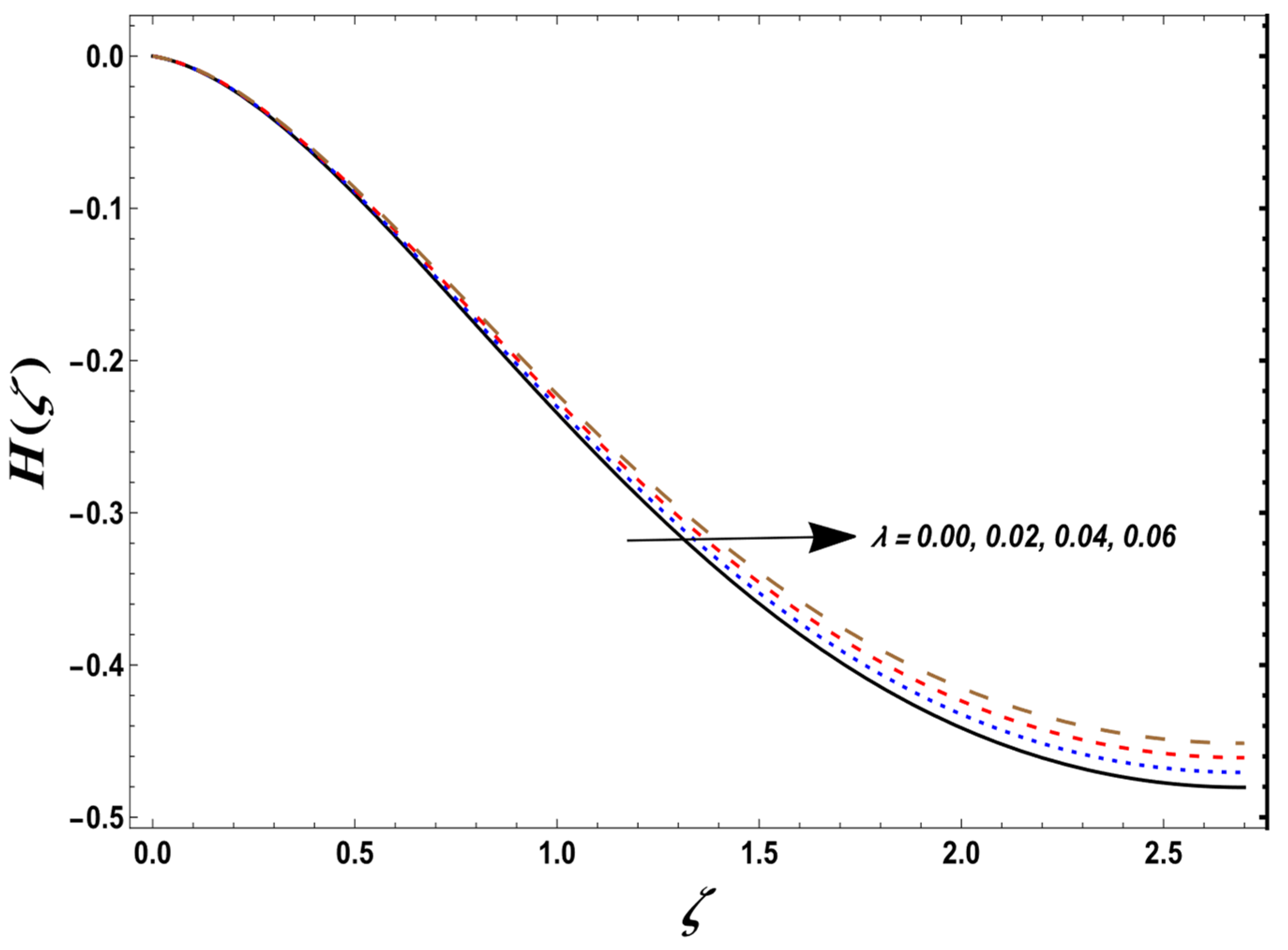Mathematics 12 01555 g015