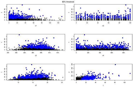 Mathematics 12 01556 g0a10