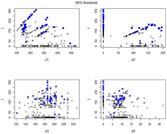 Mathematics 12 01556 g0a5