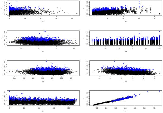 Mathematics 12 01556 g0a8