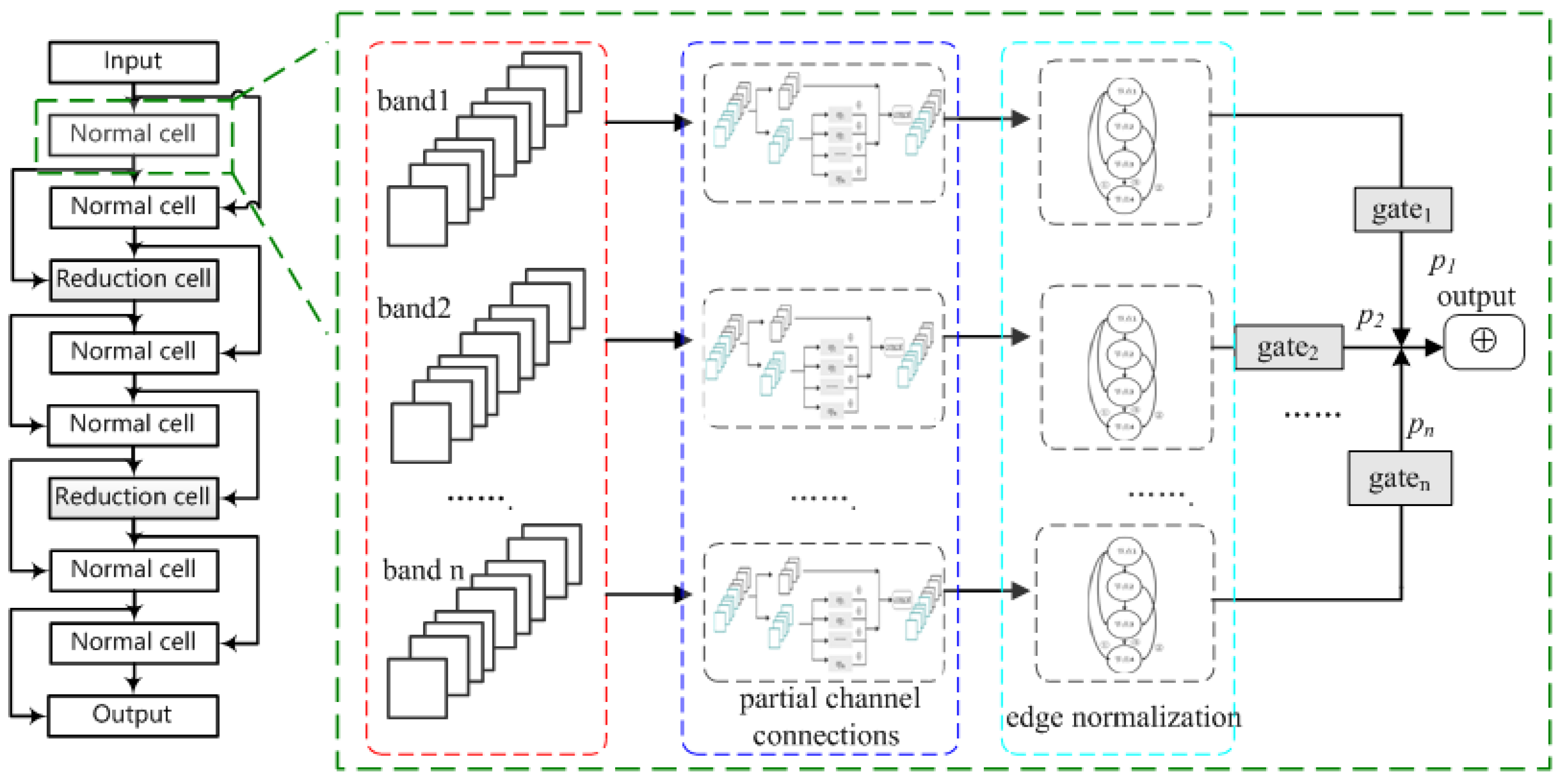 Mathematics 12 01563 g002