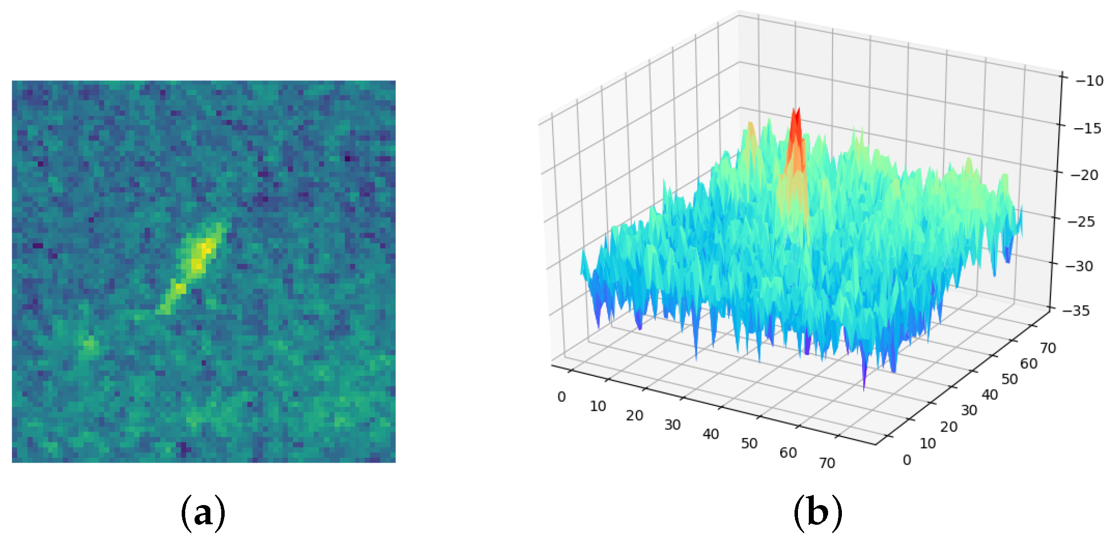 Mathematics 12 01563 g006
