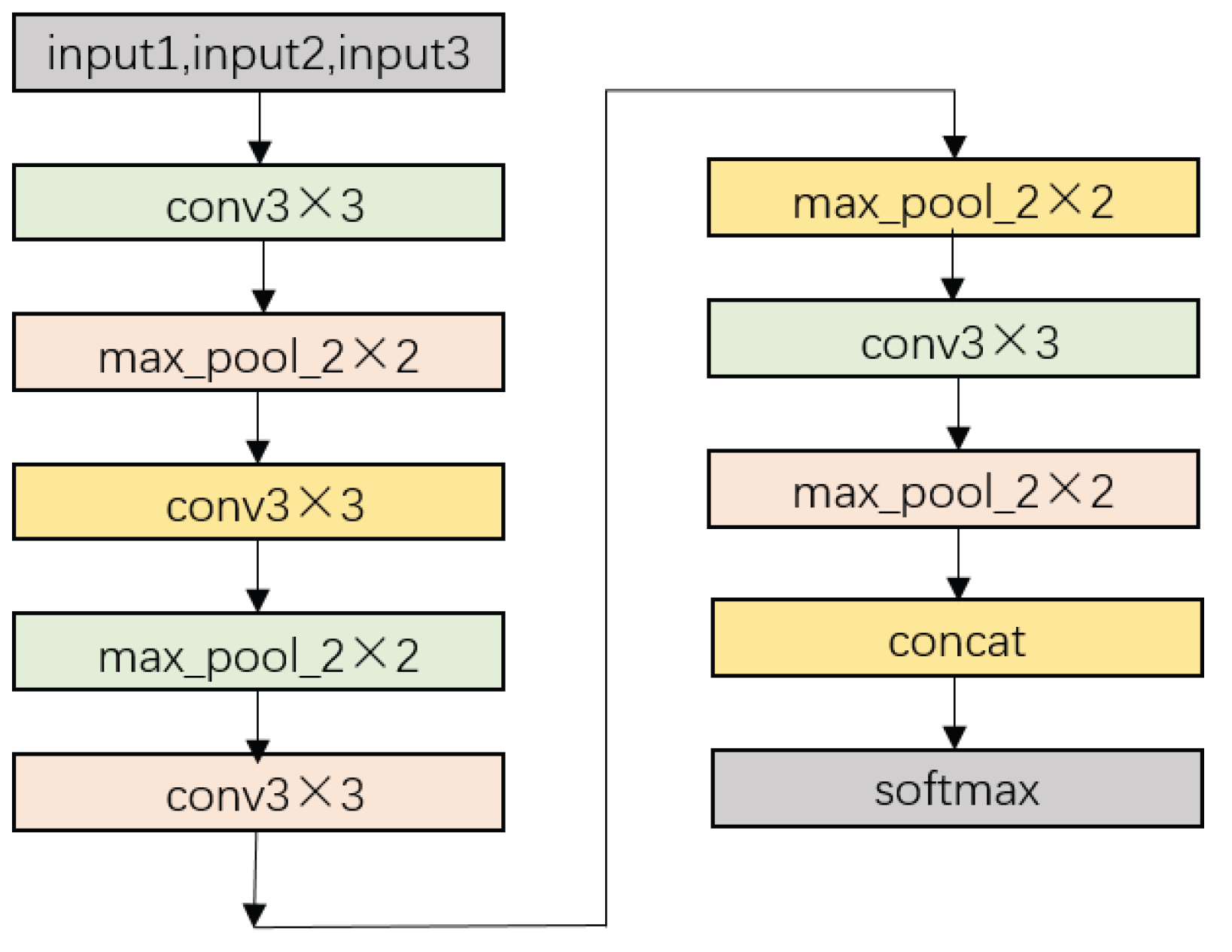 Mathematics 12 01563 g011