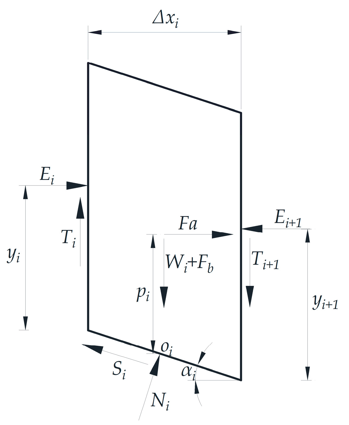 Mathematics 12 01566 g002