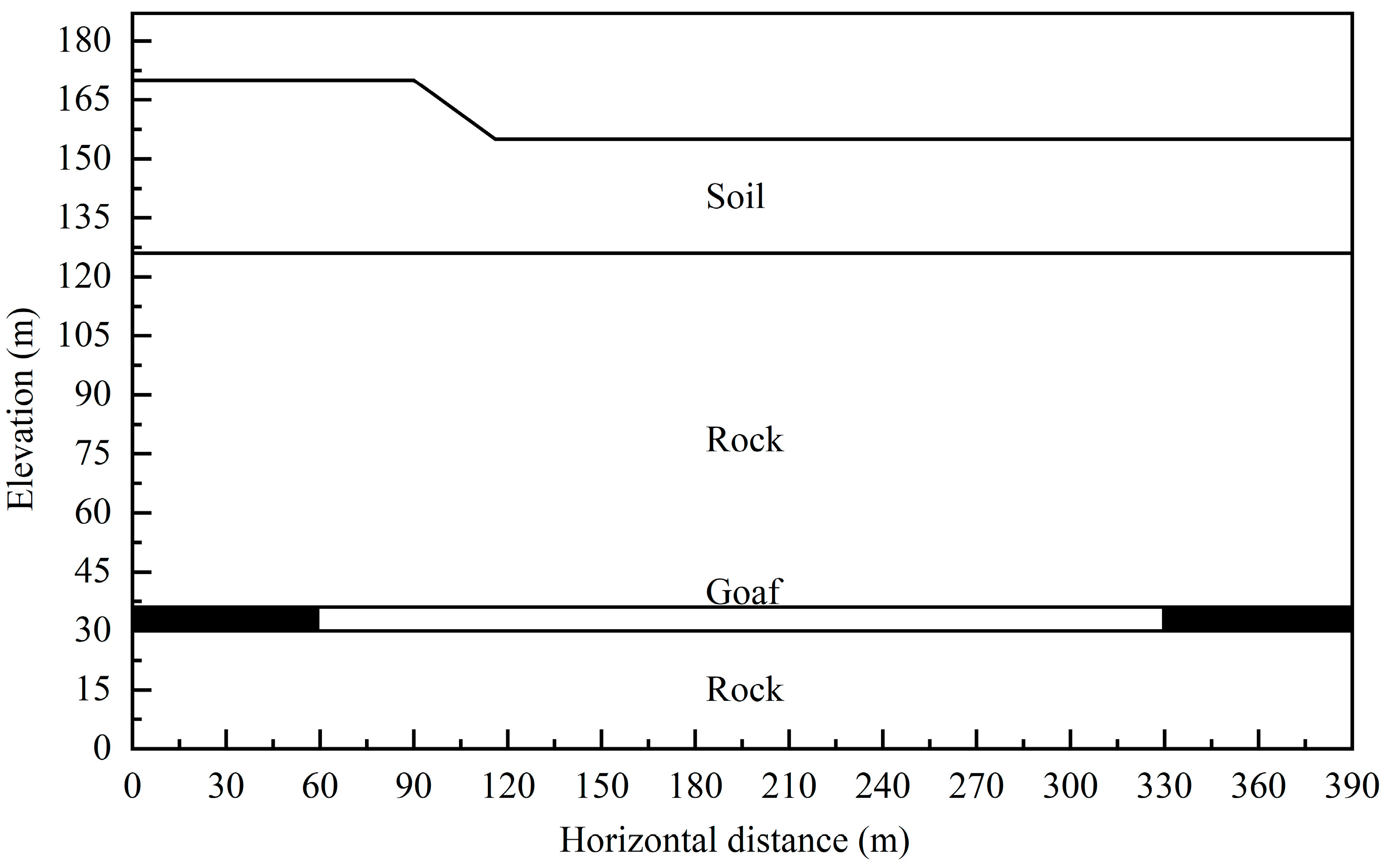 Mathematics 12 01566 g005