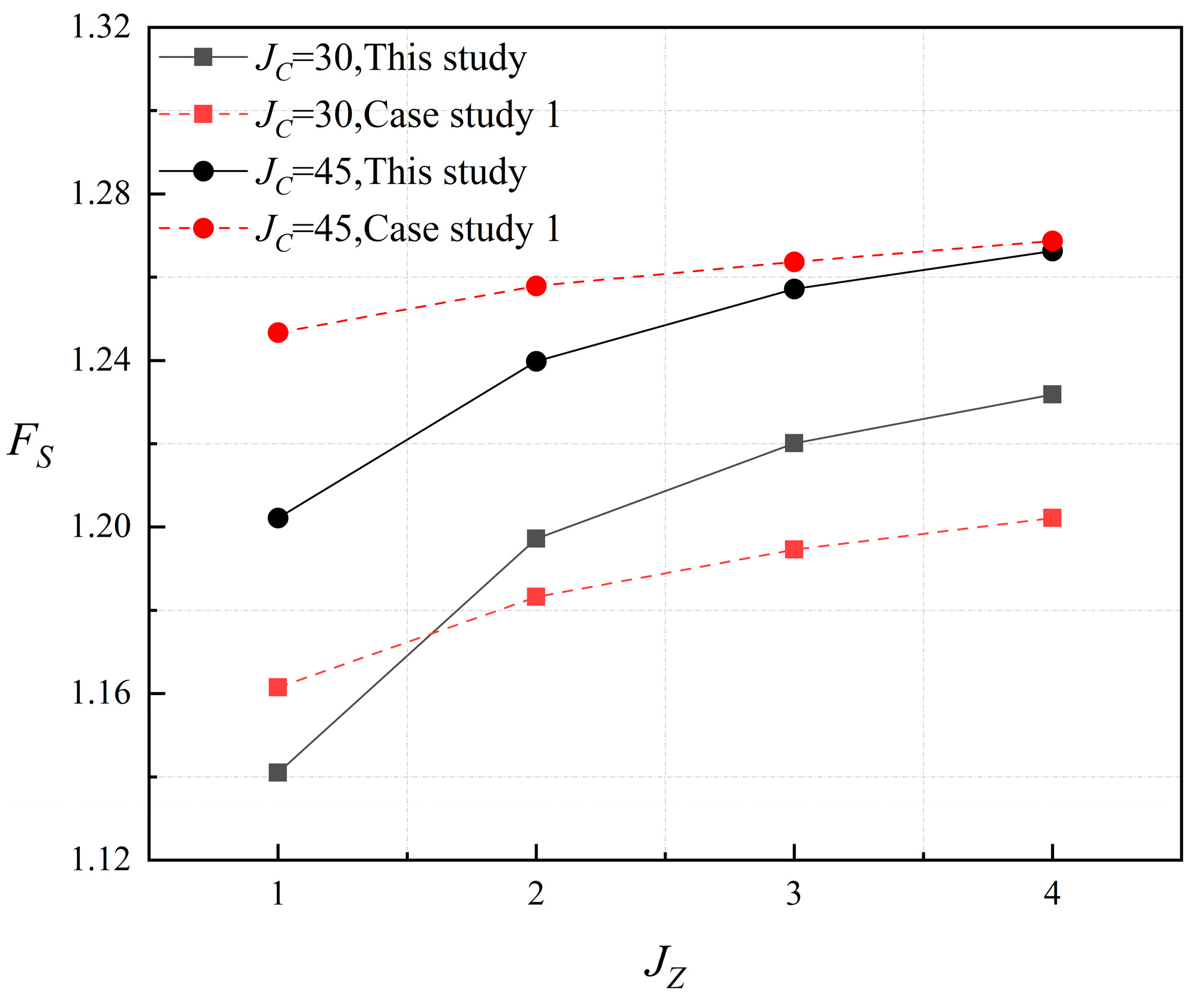 Mathematics 12 01566 g006