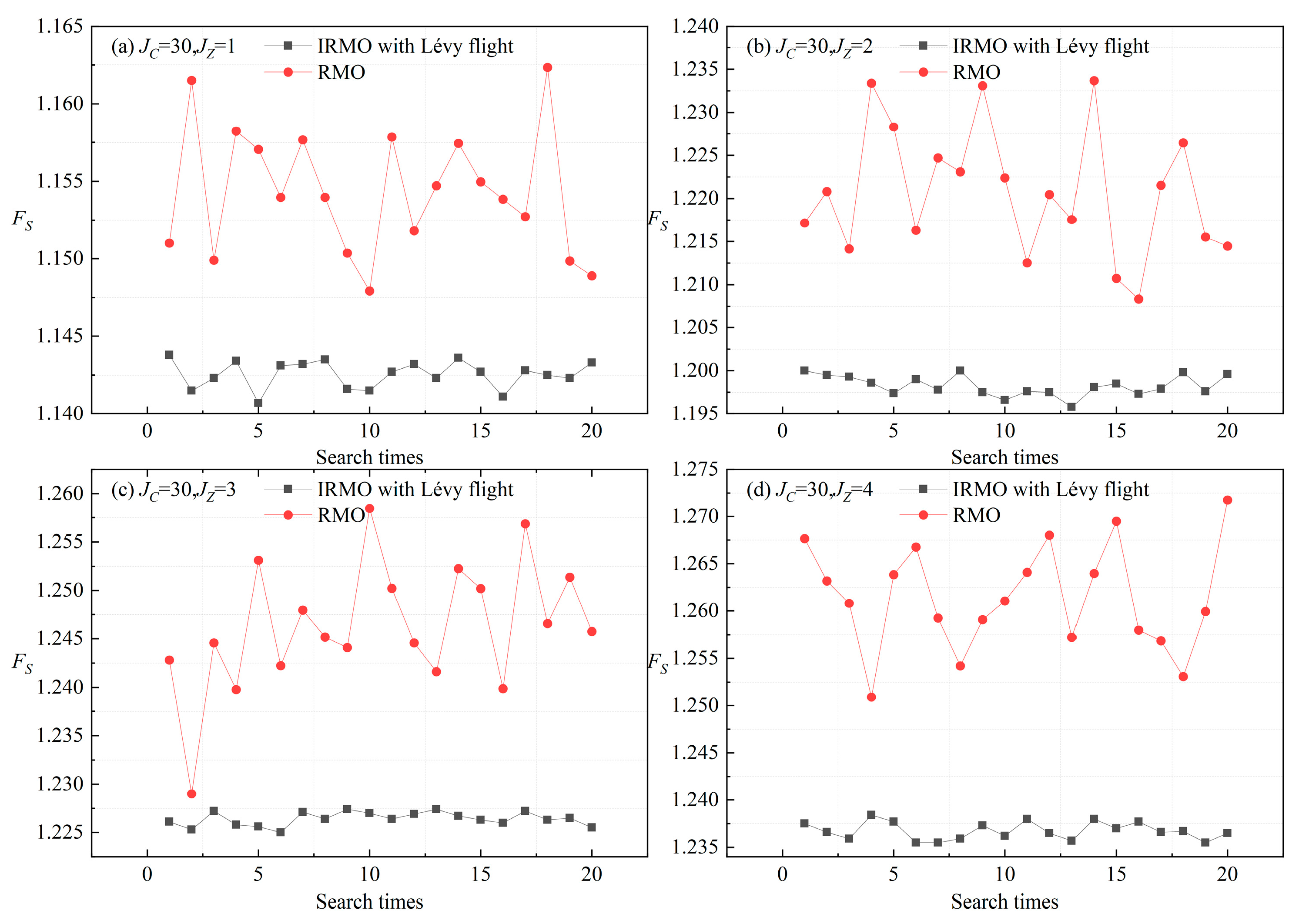Mathematics 12 01566 g007