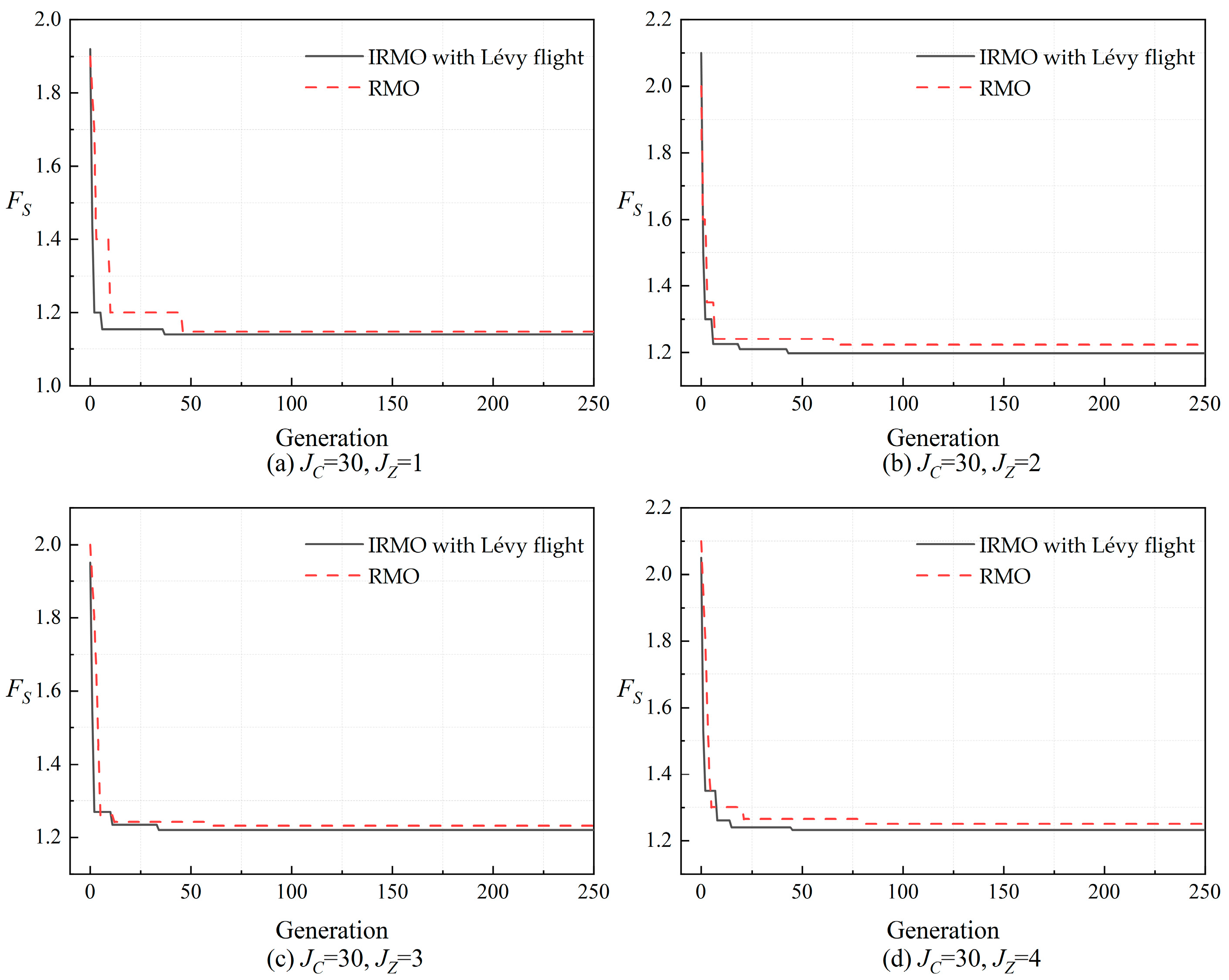 Mathematics 12 01566 g009