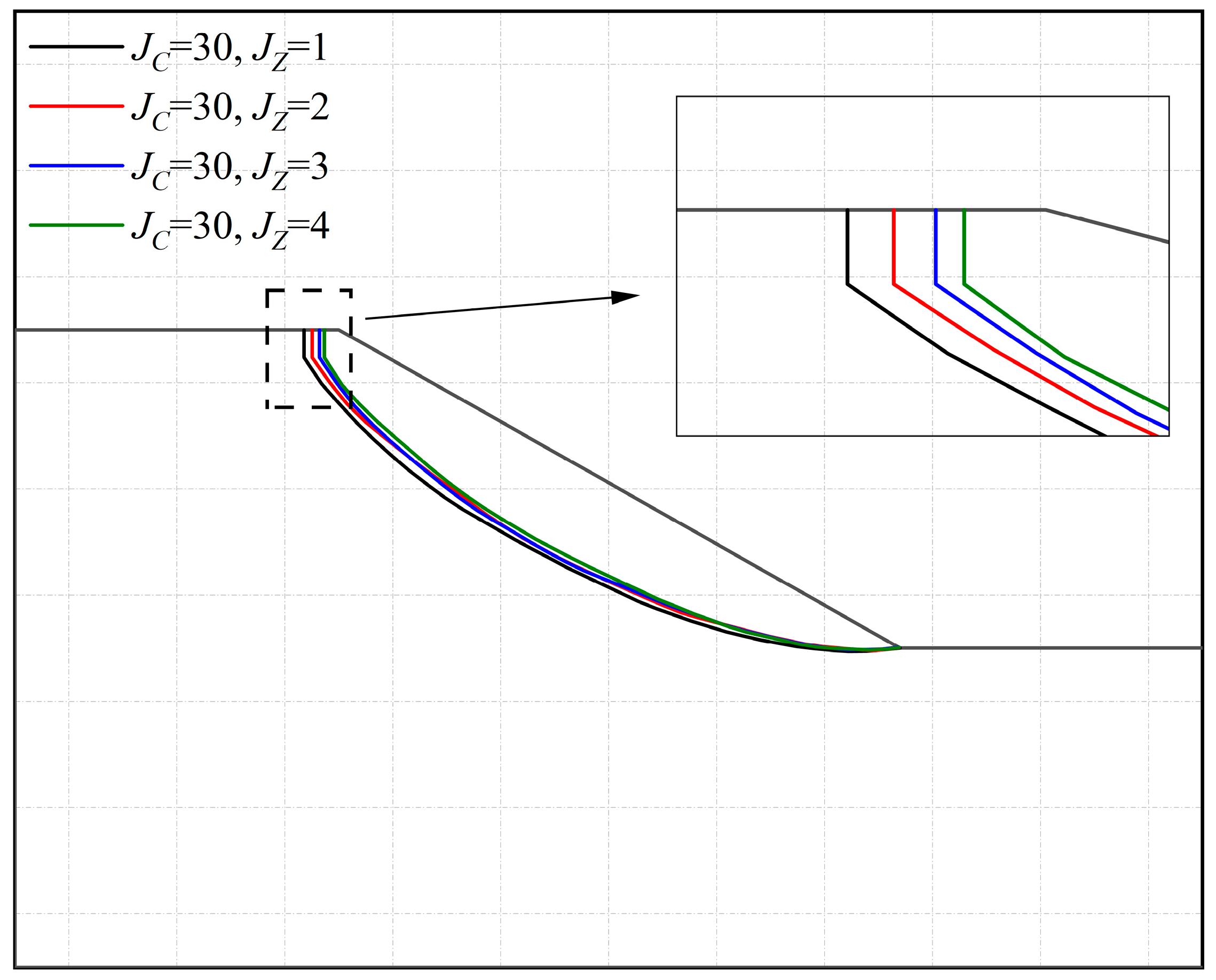 Mathematics 12 01566 g010