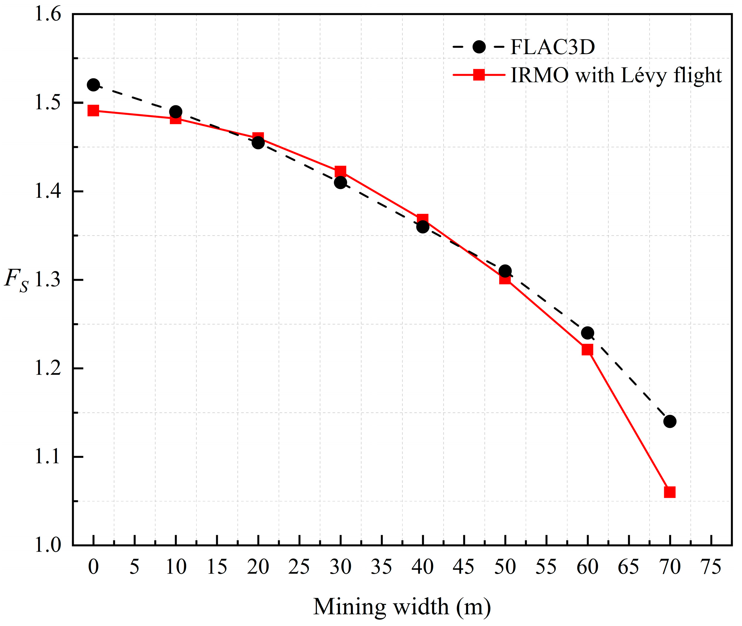 Mathematics 12 01566 g013
