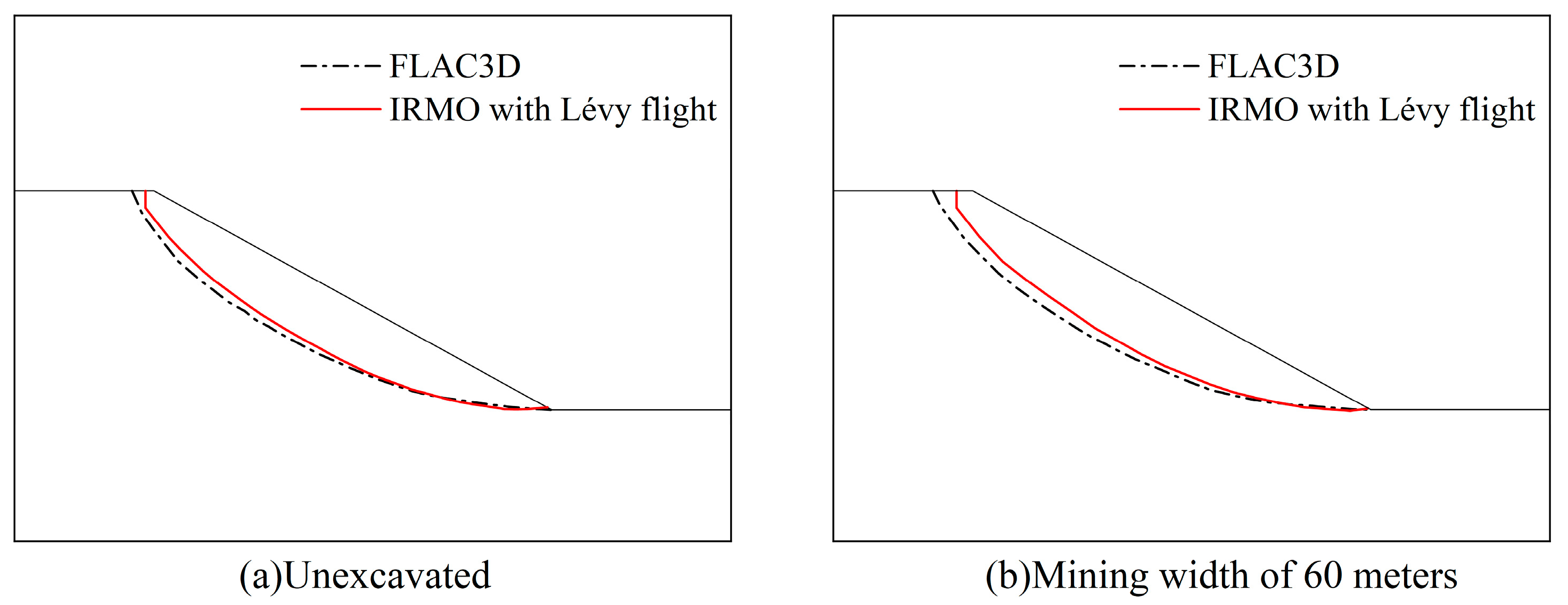 Mathematics 12 01566 g014