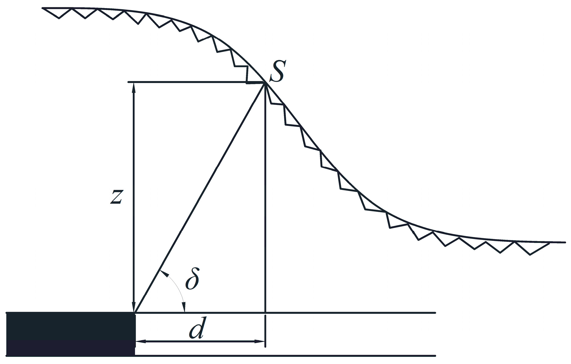 Mathematics 12 01566 g015