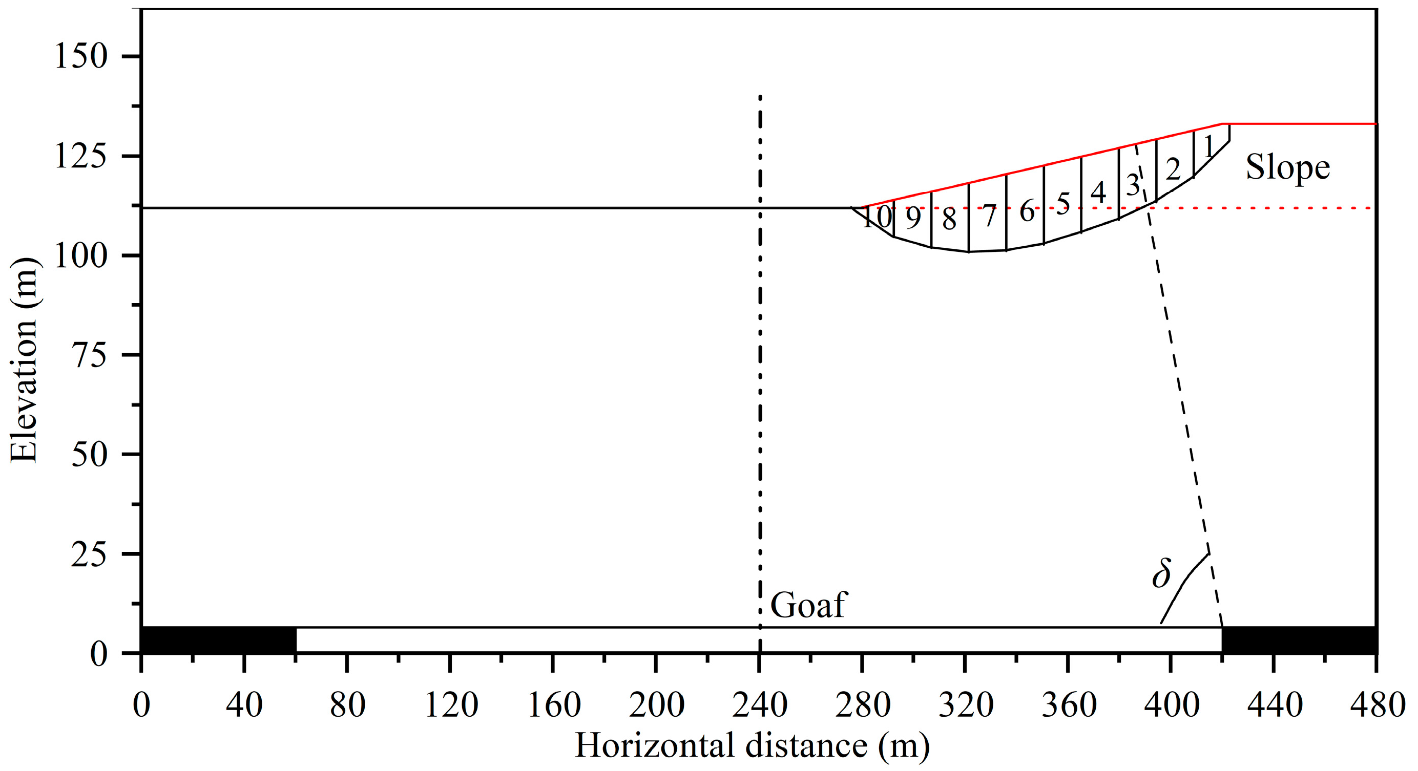 Mathematics 12 01566 g016