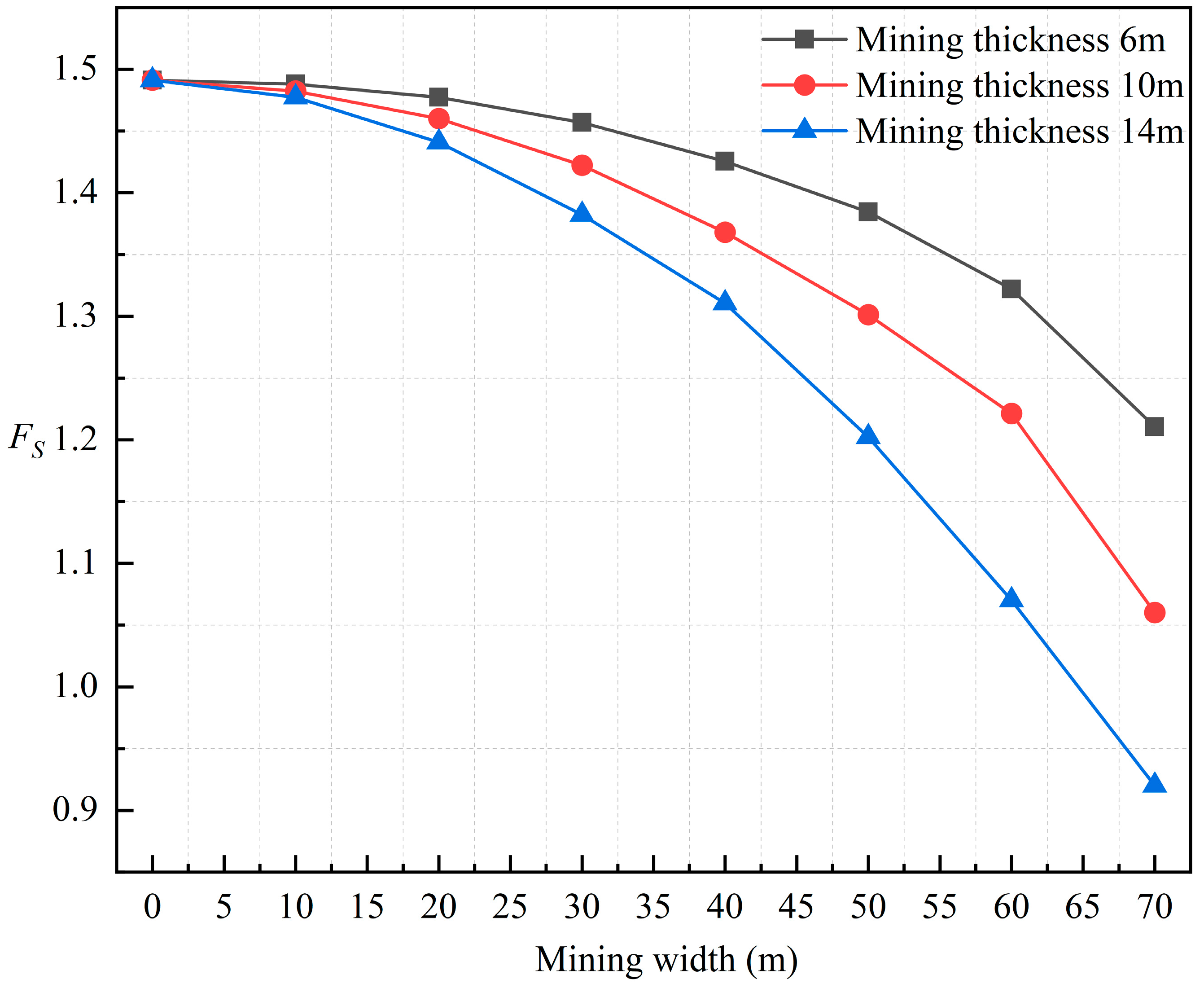 Mathematics 12 01566 g017