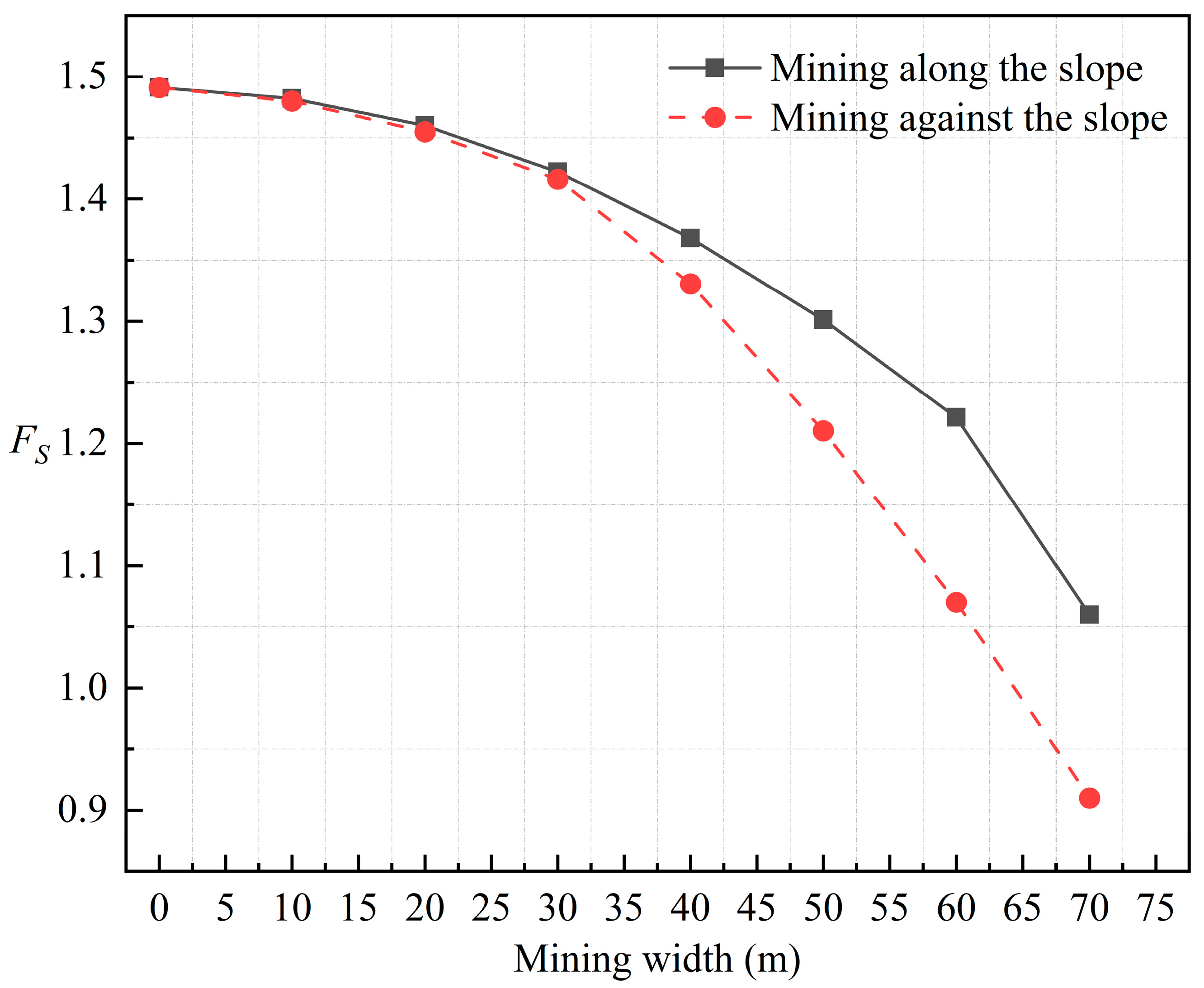 Mathematics 12 01566 g018