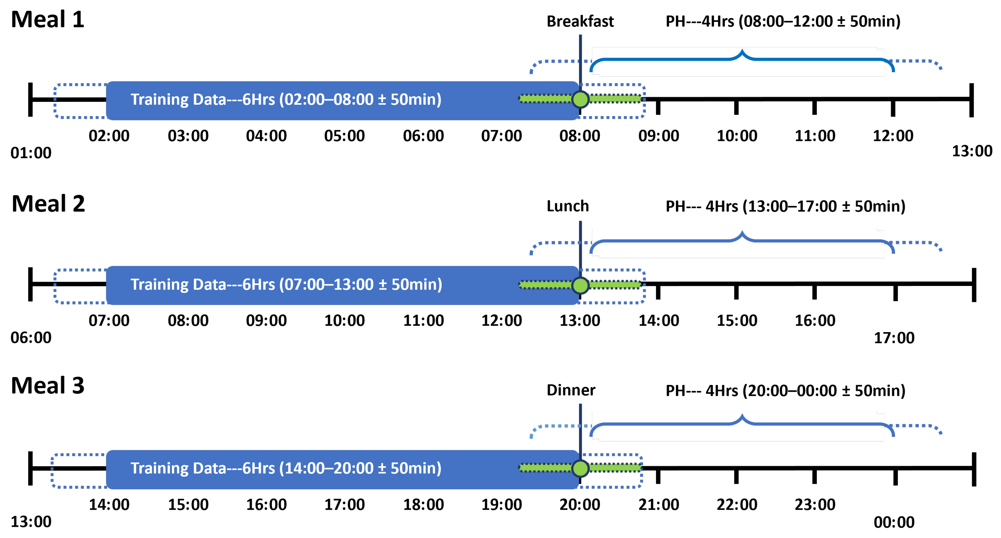 Mathematics 12 01567 g002