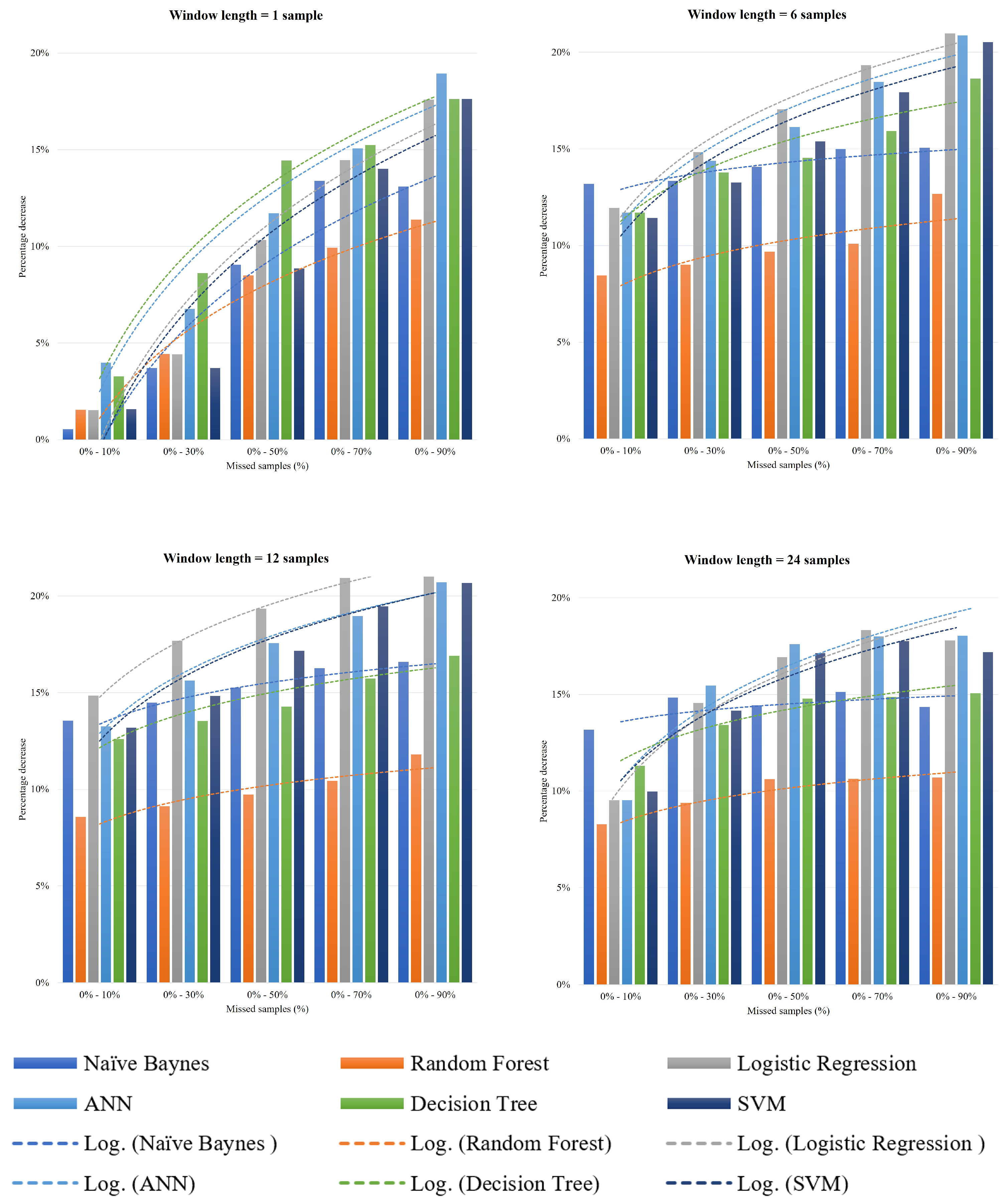 Mathematics 12 01567 g003