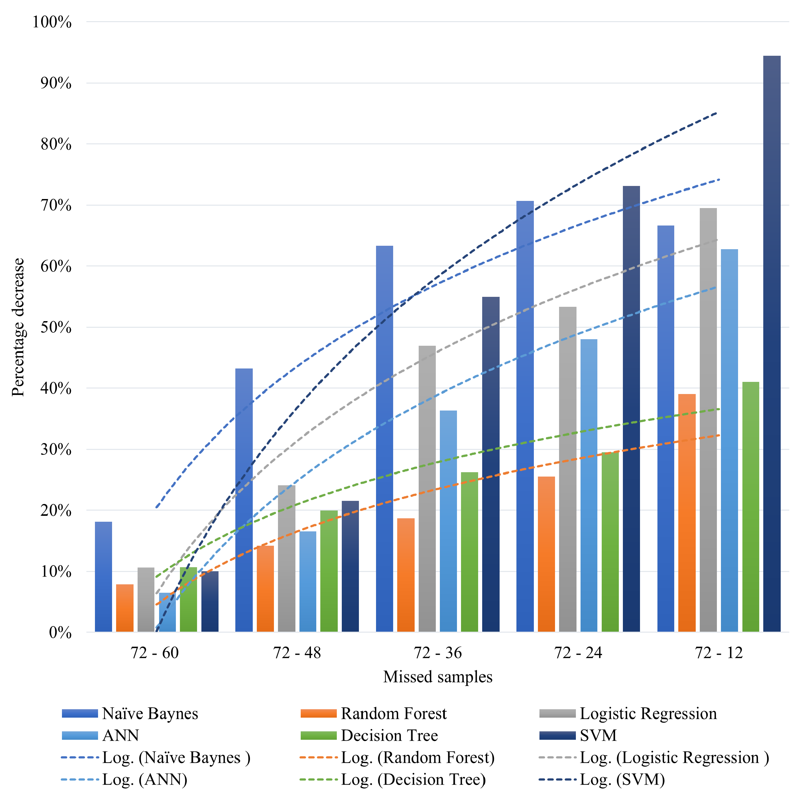 Mathematics 12 01567 g006