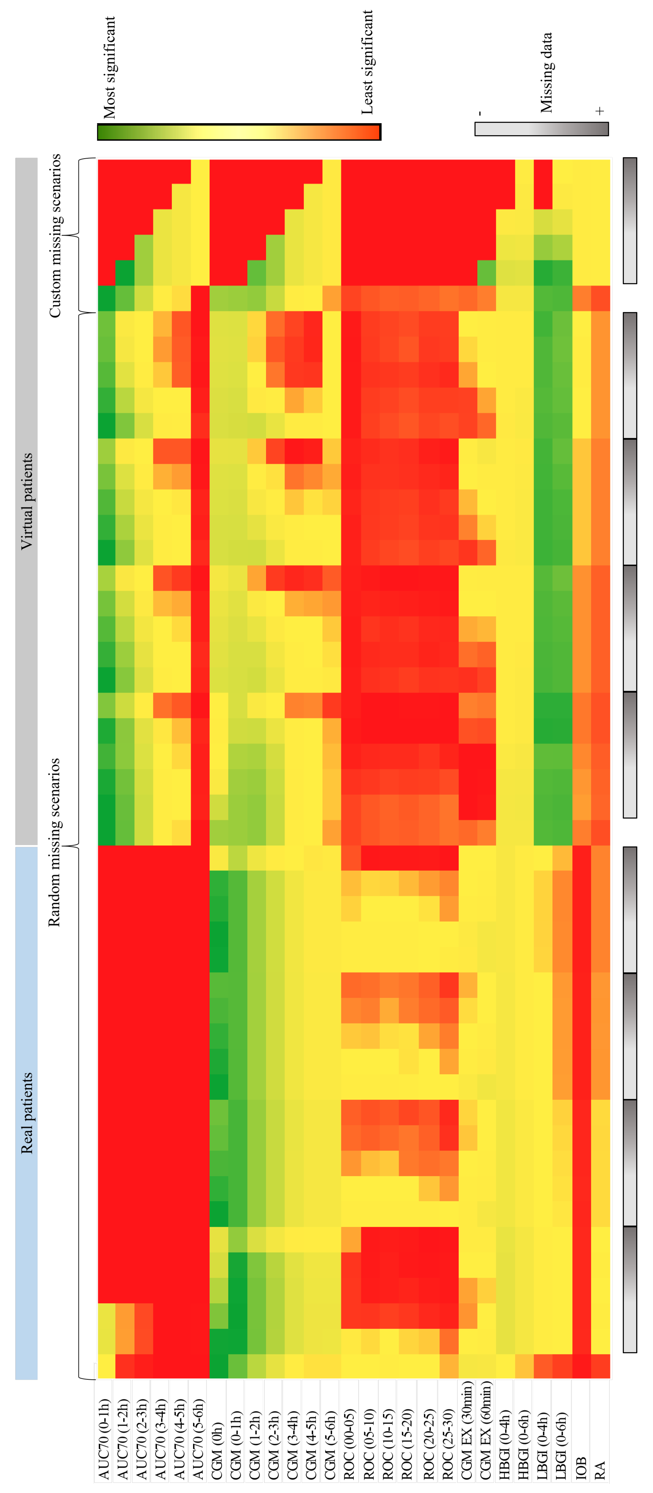 Mathematics 12 01567 g007