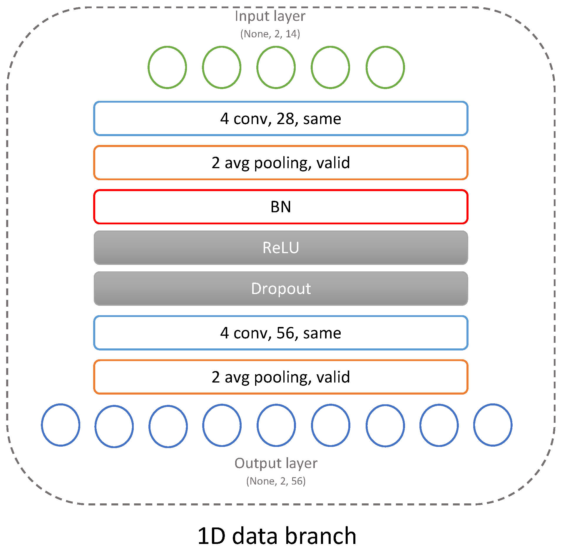 Mathematics 12 01569 g003