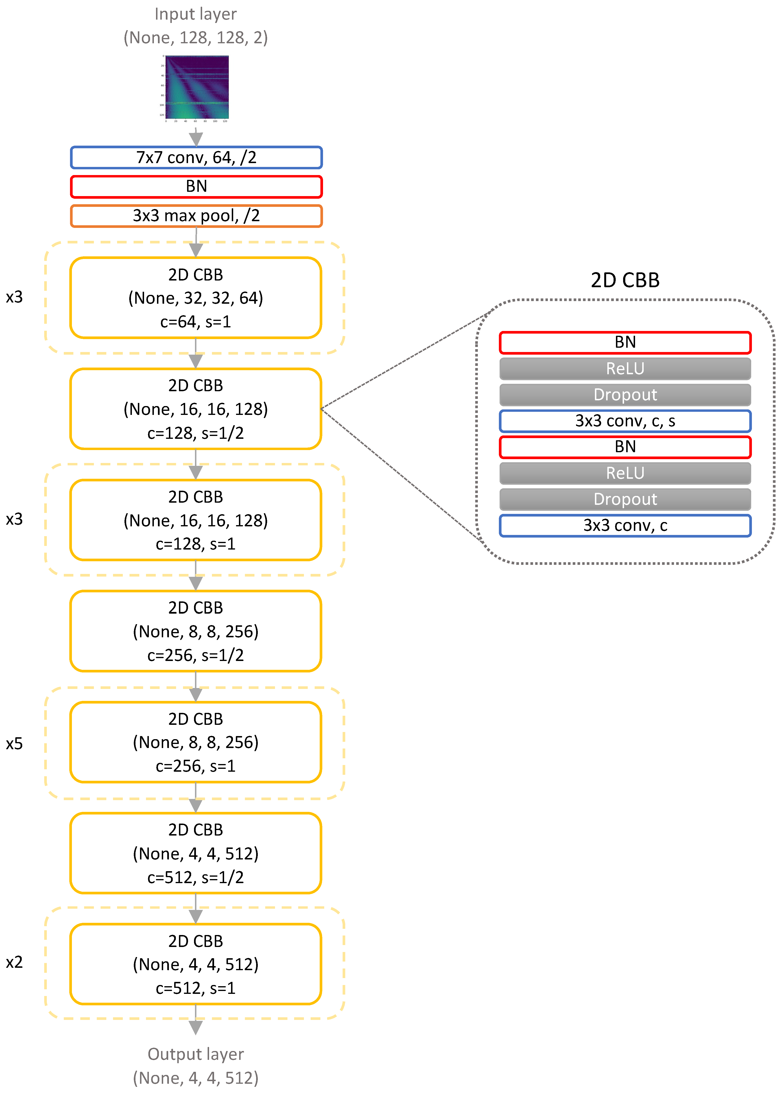 Mathematics 12 01569 g004