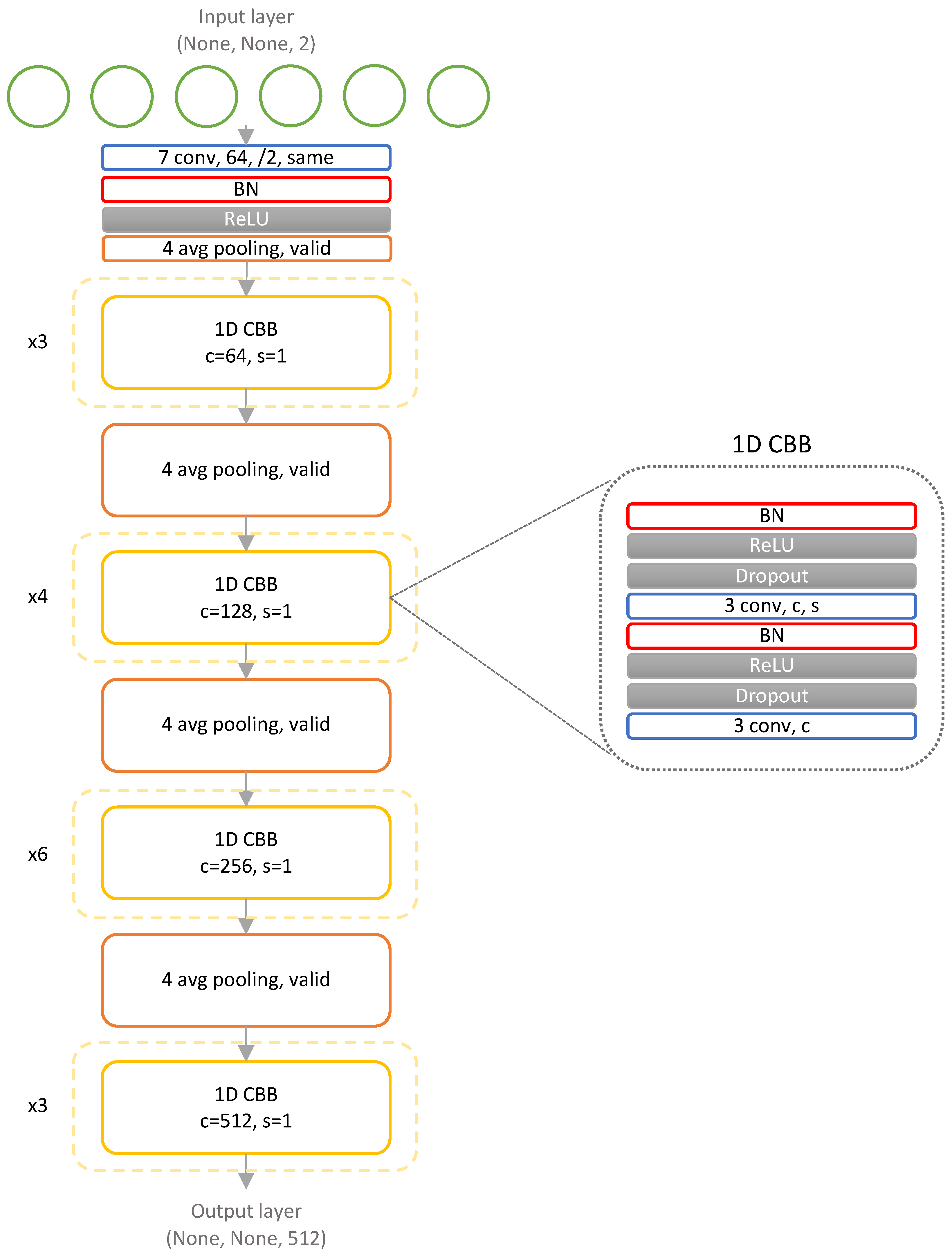 Mathematics 12 01569 g005
