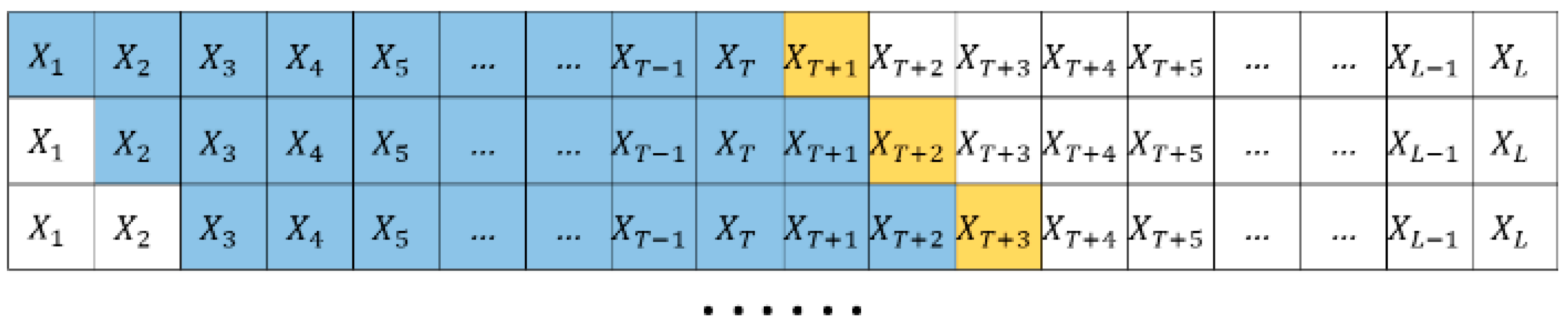 Mathematics 12 01572 g007 Mathematics 12 01572 g007