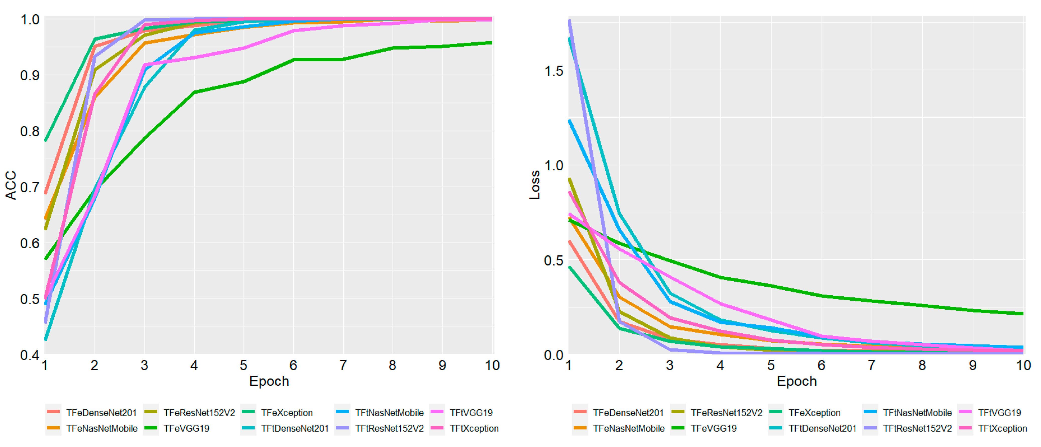 Mathematics 12 01573 g003