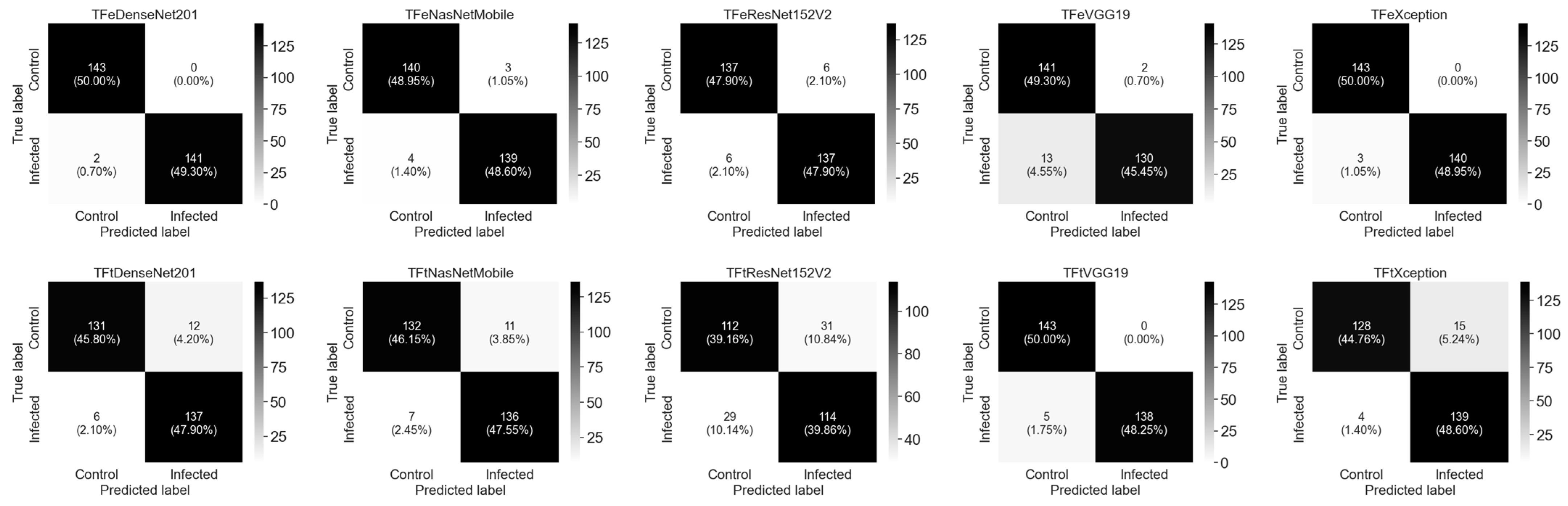 Mathematics 12 01573 g006
