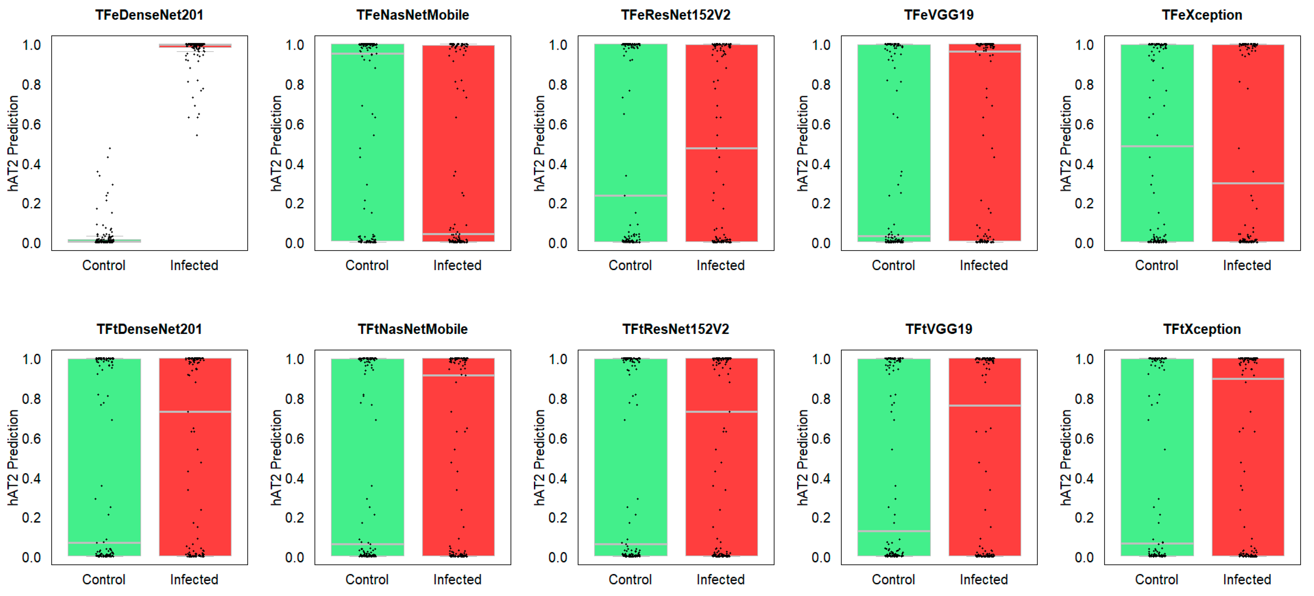 Mathematics 12 01573 g007