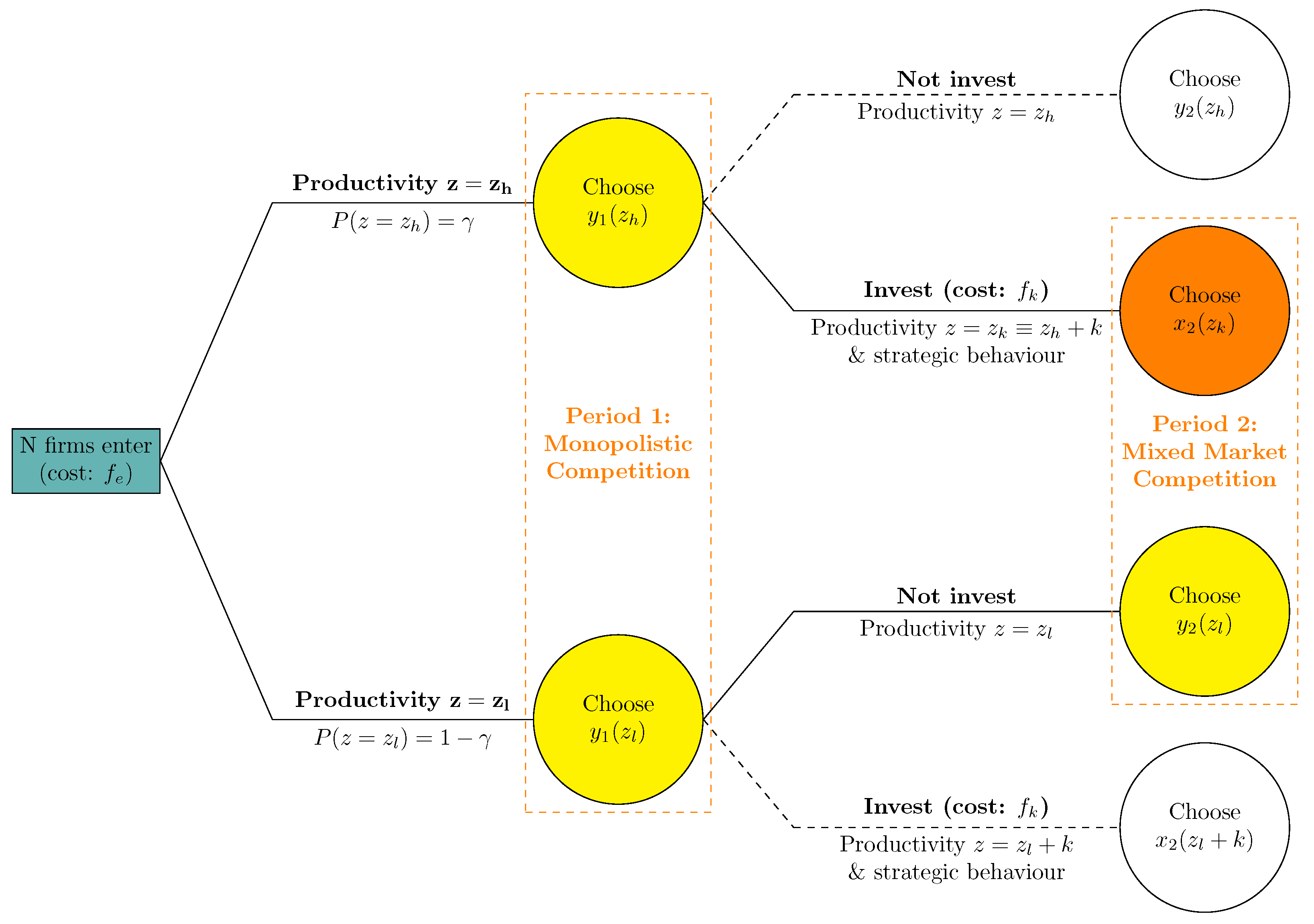 Mathematics 12 01576 g001