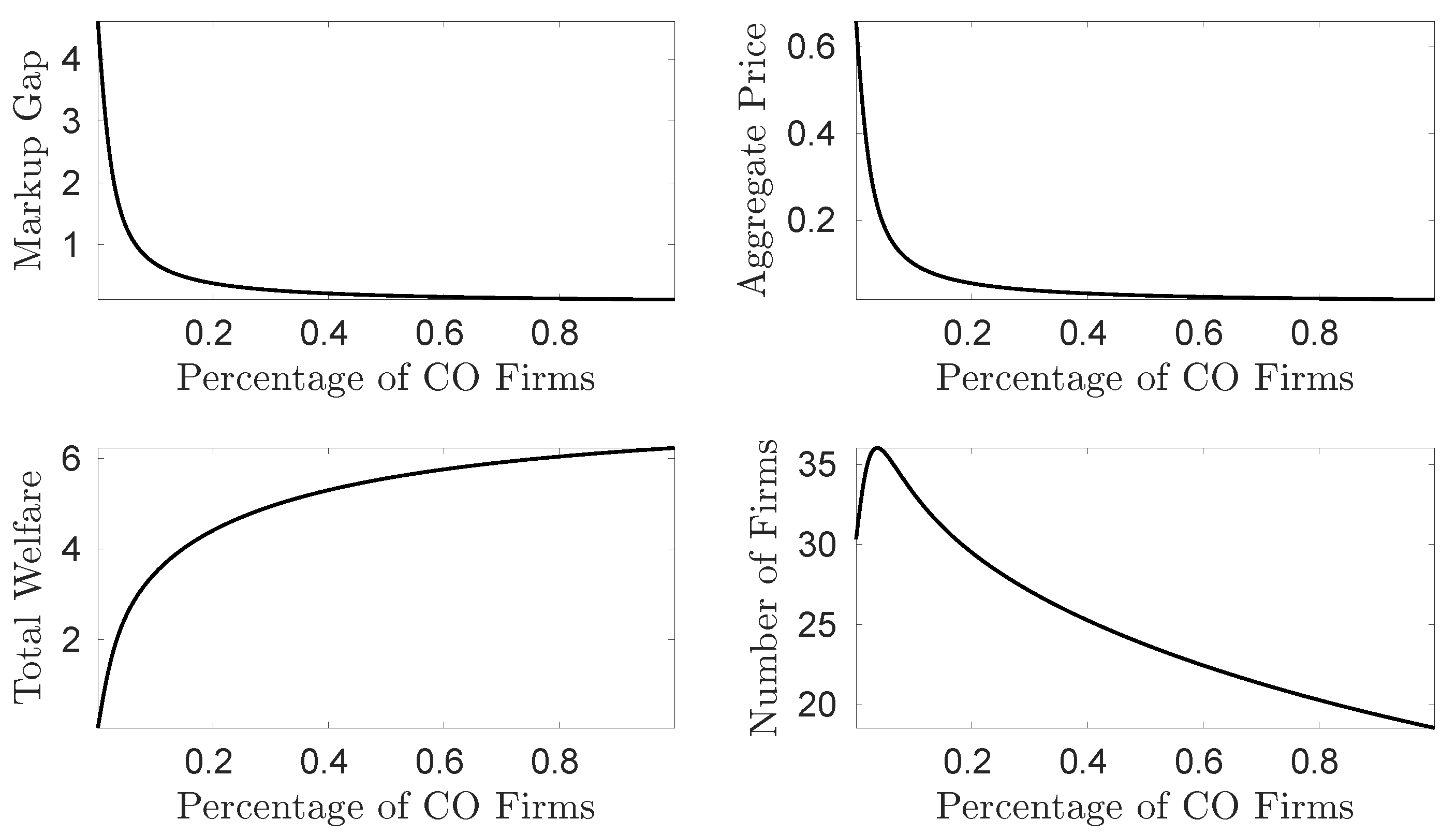 Mathematics 12 01576 g002