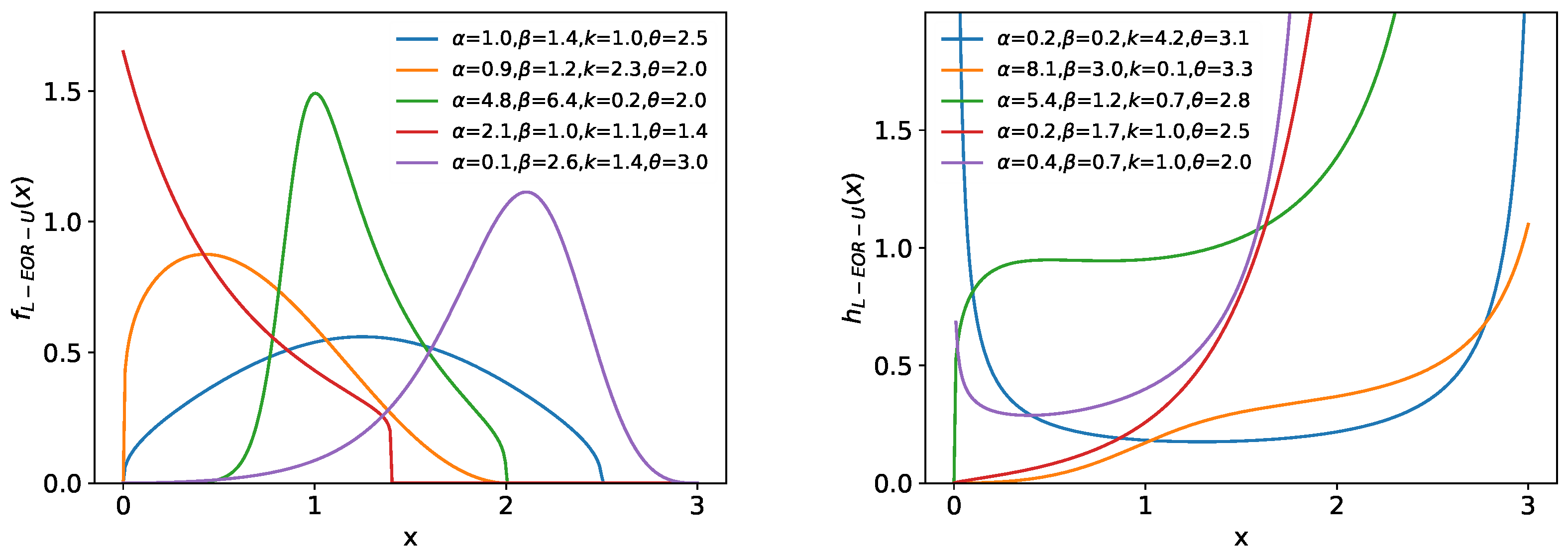 Mathematics 12 01578 g001