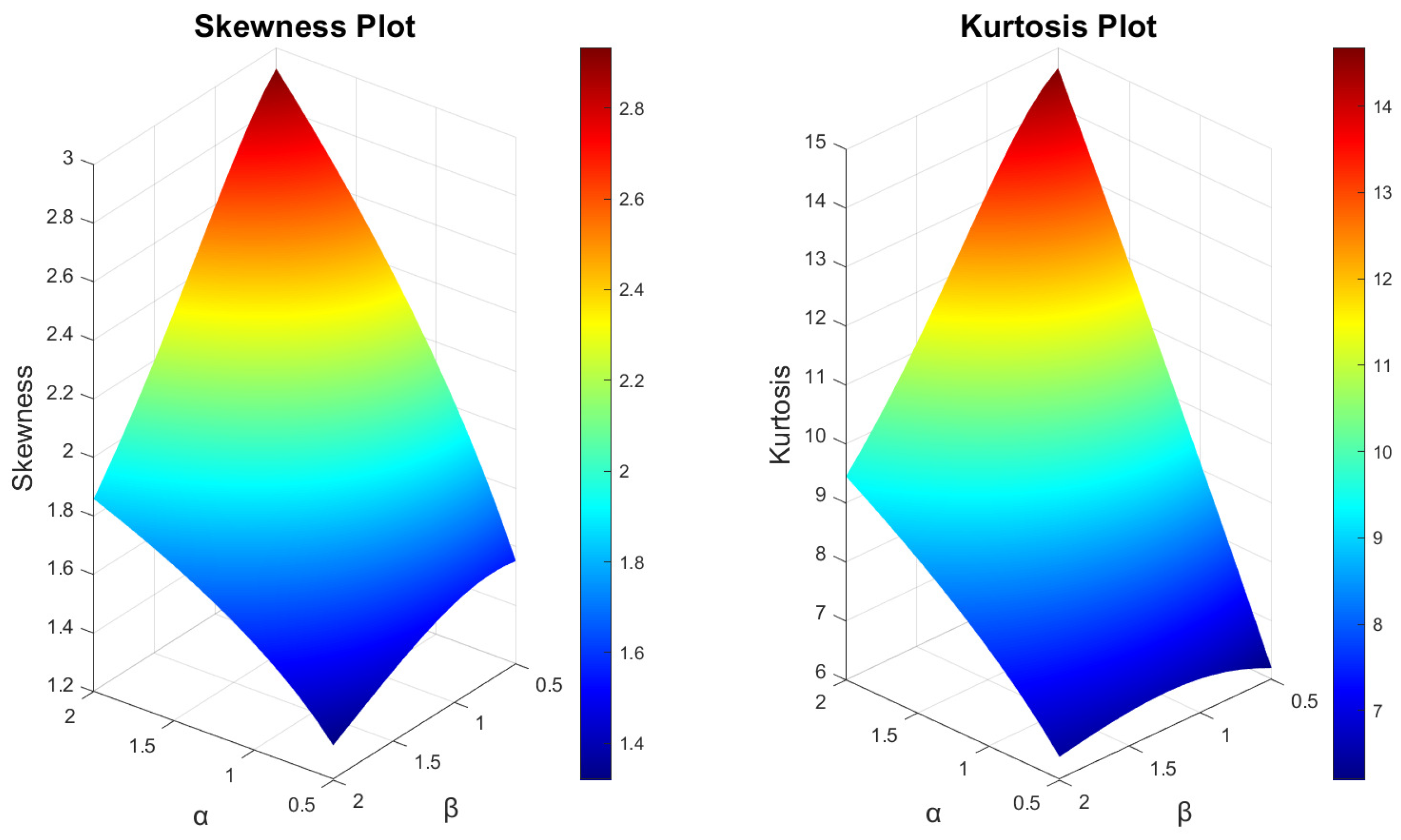 Mathematics 12 01578 g005