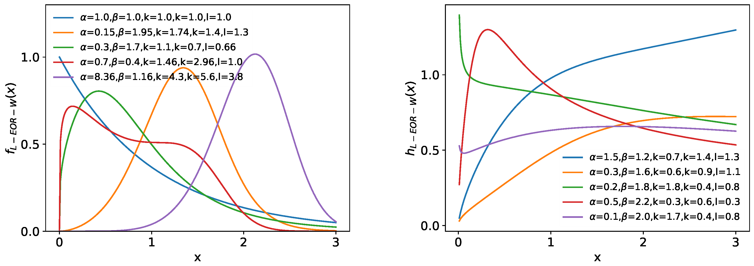 Mathematics 12 01578 g007