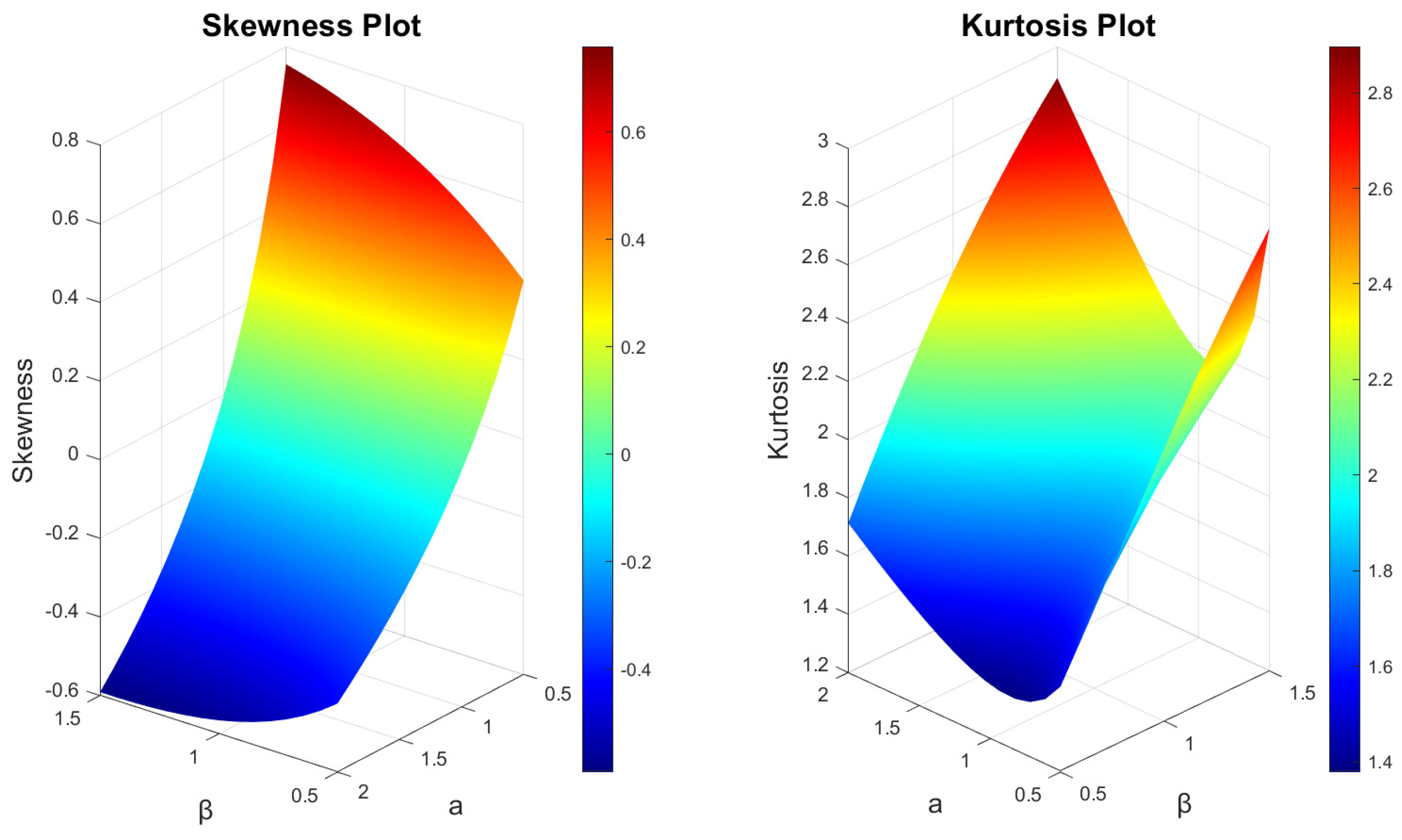 Mathematics 12 01578 g012