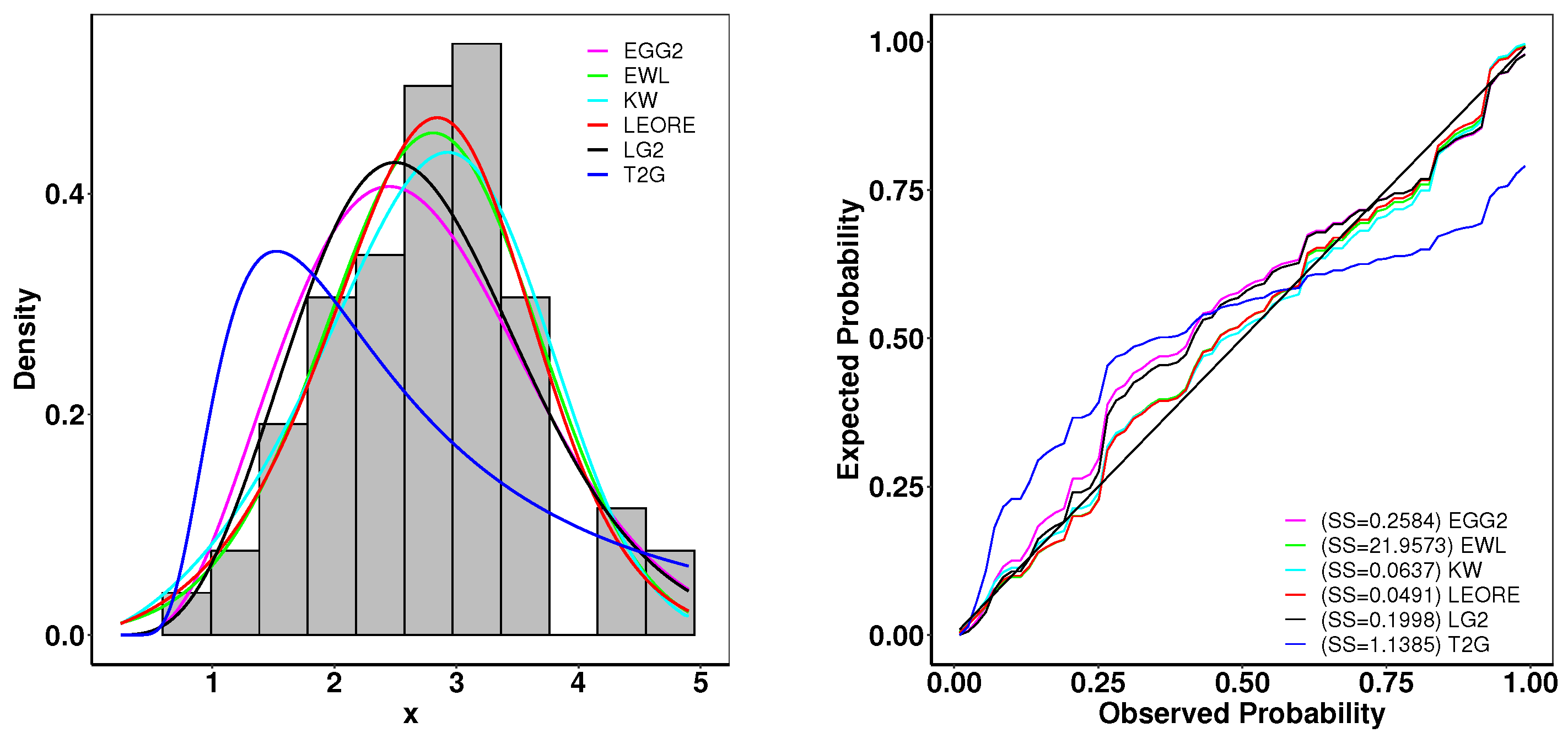 Mathematics 12 01578 g014