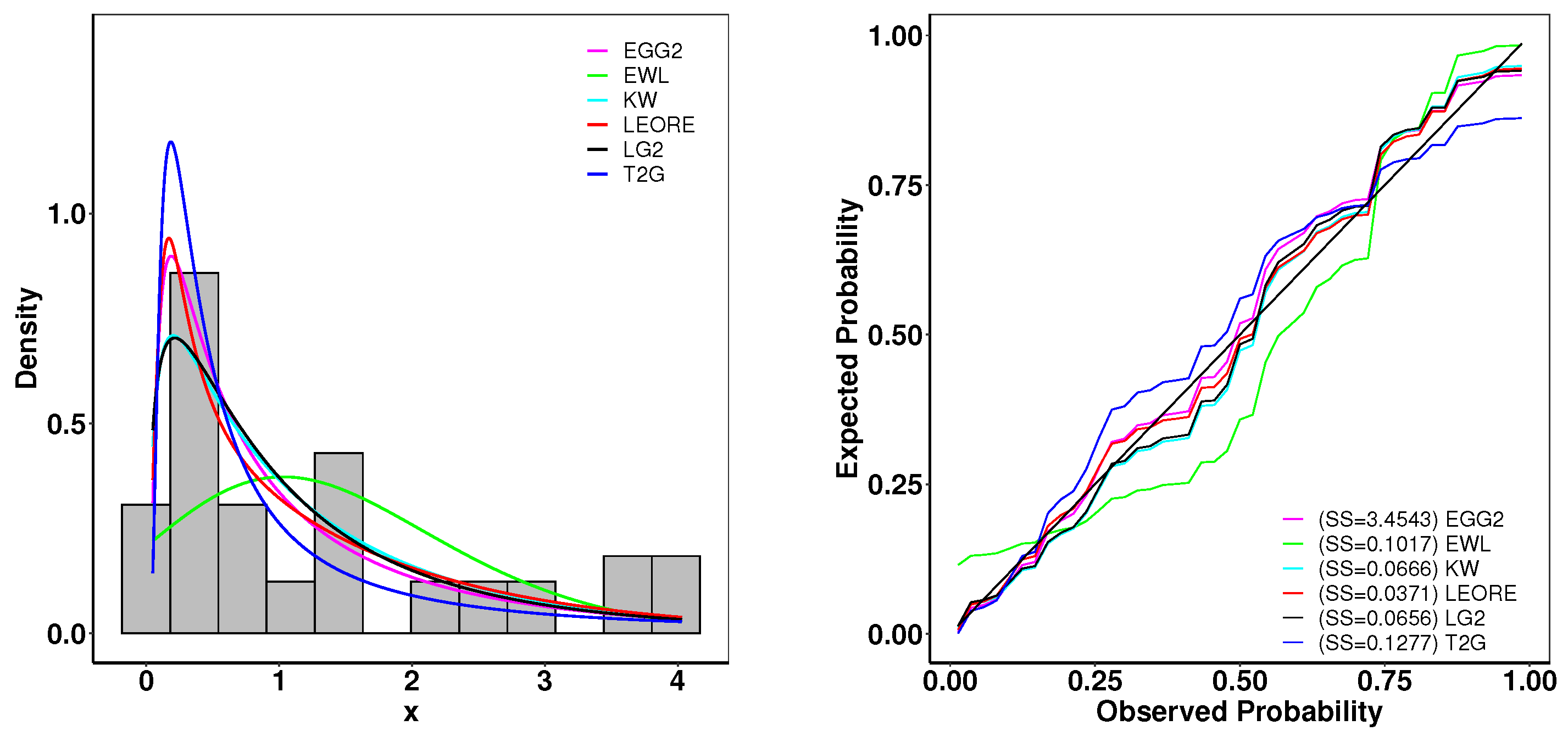 Mathematics 12 01578 g018