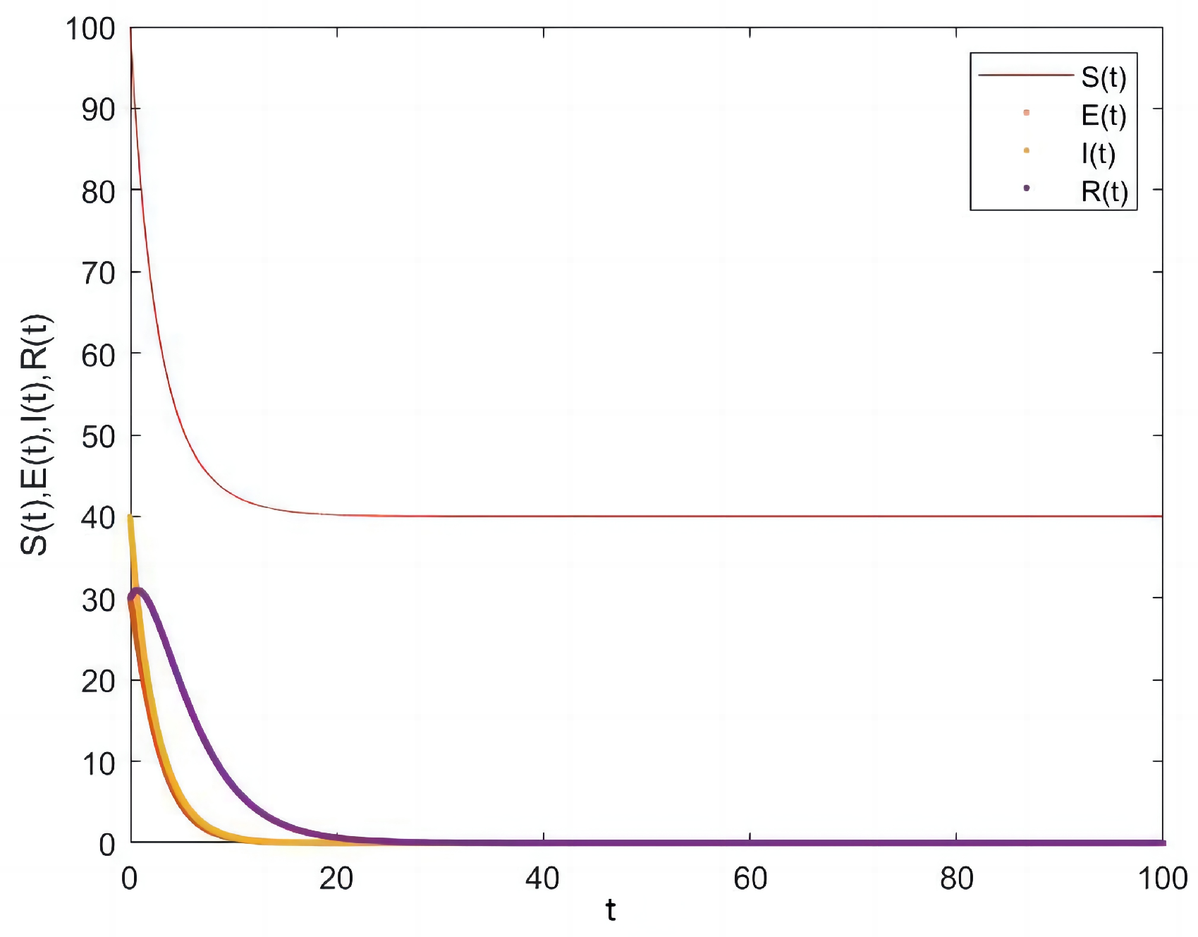 Mathematics 12 01580 g001